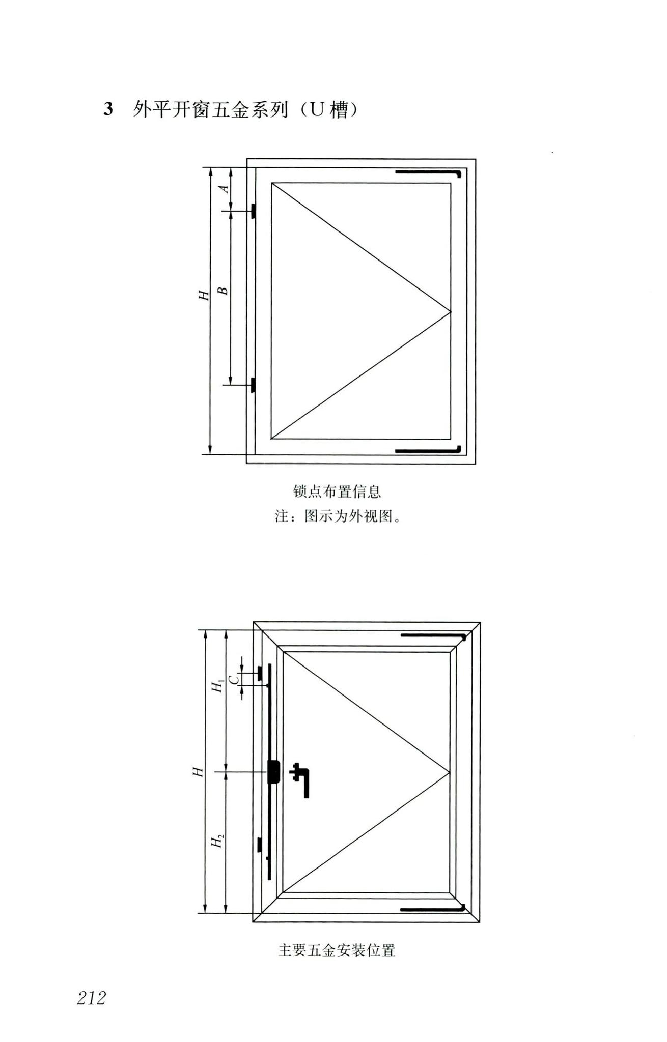 RISN-TG026-2020--建筑系统门窗技术导则