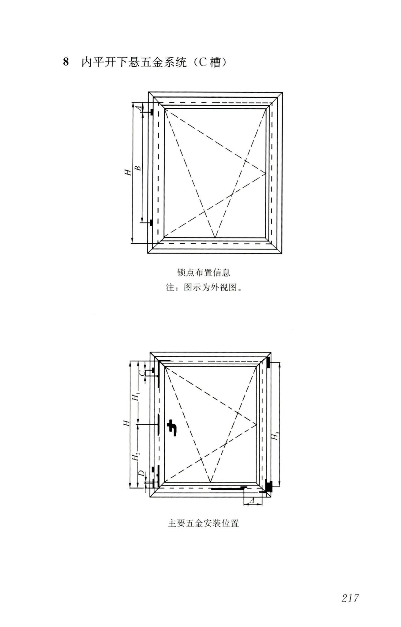 RISN-TG026-2020--建筑系统门窗技术导则