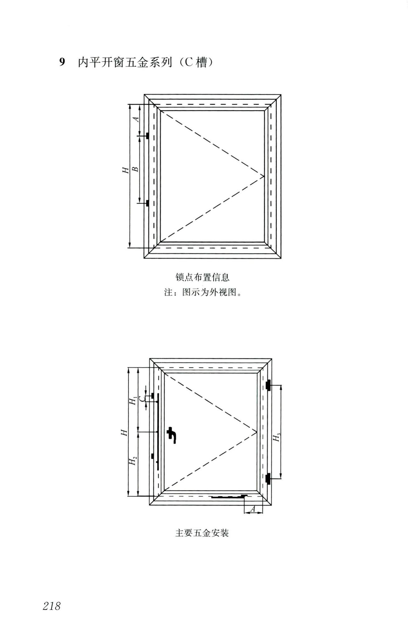 RISN-TG026-2020--建筑系统门窗技术导则