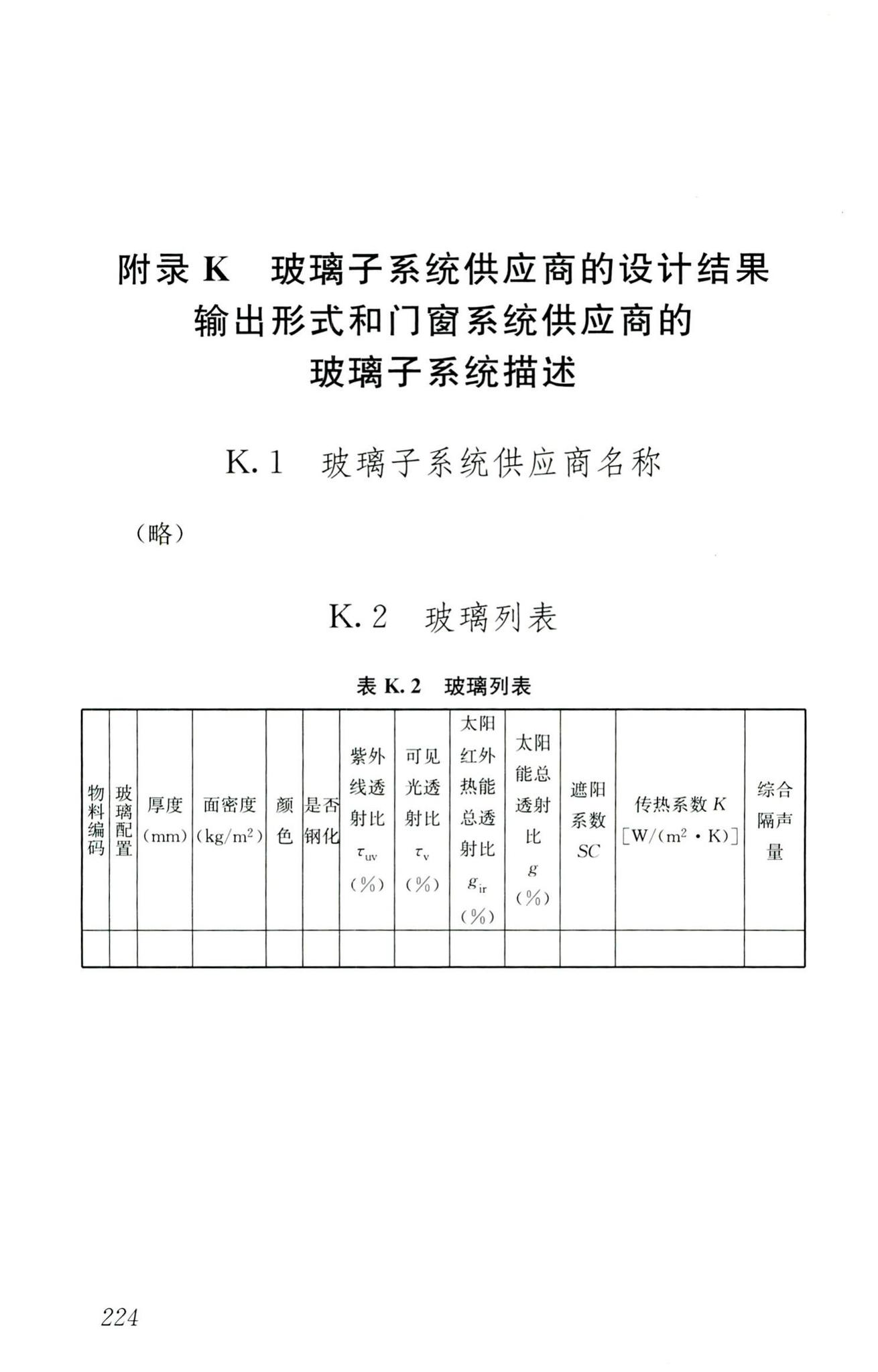 RISN-TG026-2020--建筑系统门窗技术导则