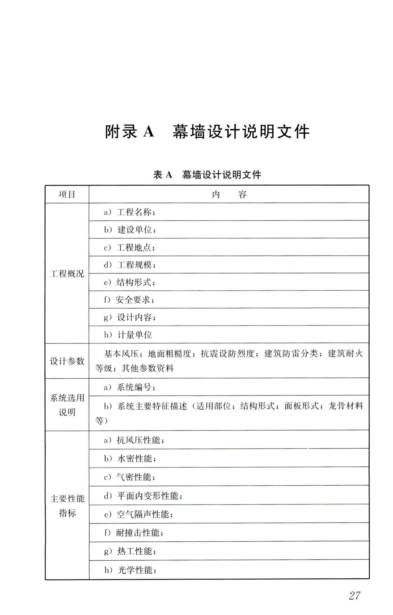 RISN-TG027-2017--建筑幕墙工程咨询导则