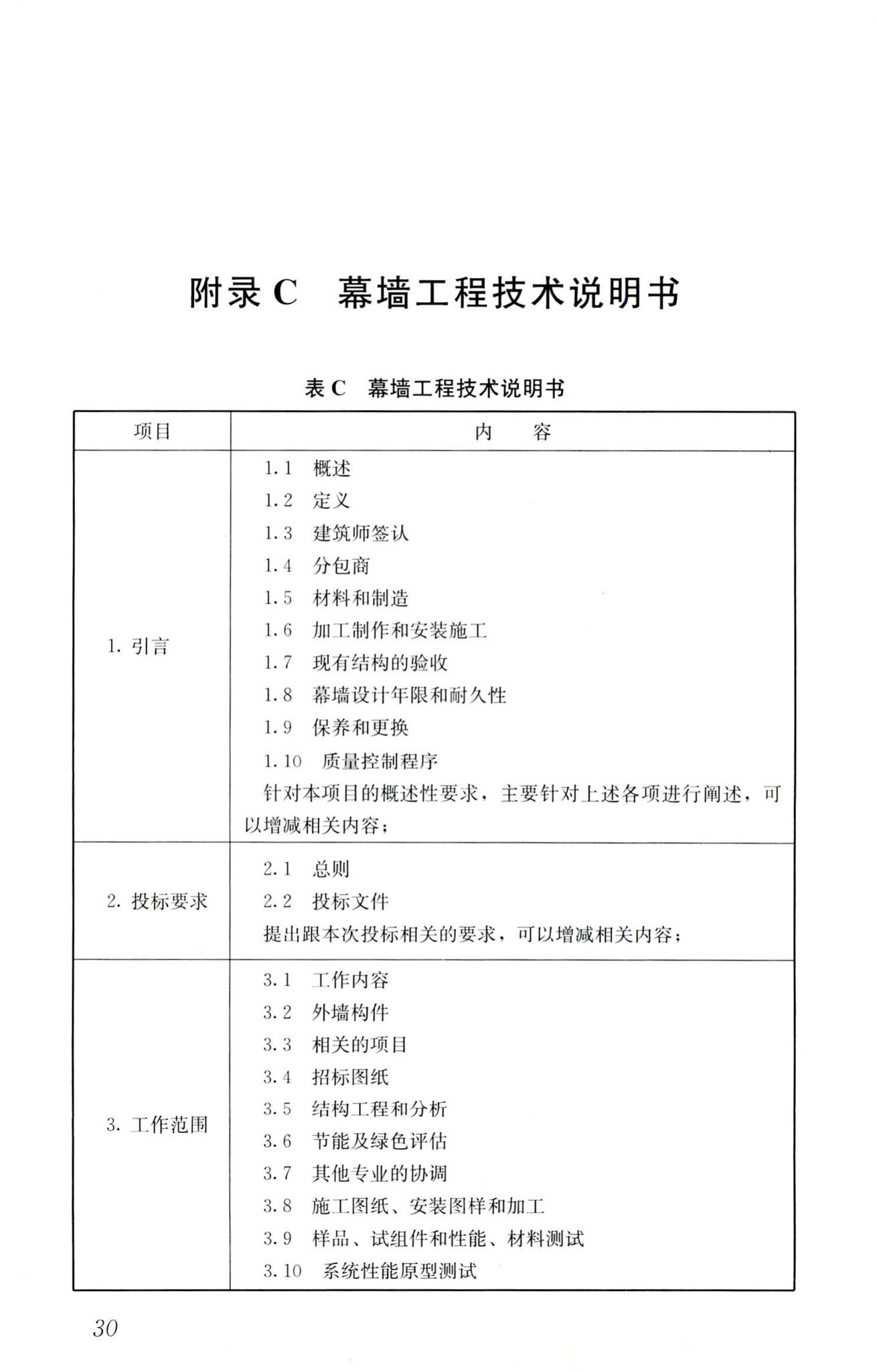 RISN-TG027-2017--建筑幕墙工程咨询导则