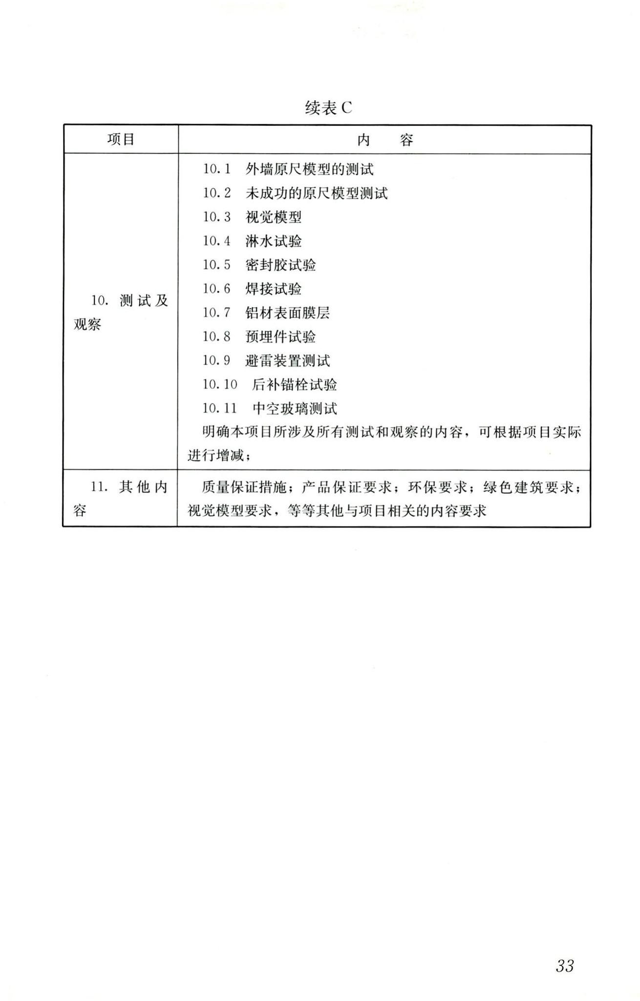 RISN-TG027-2017--建筑幕墙工程咨询导则