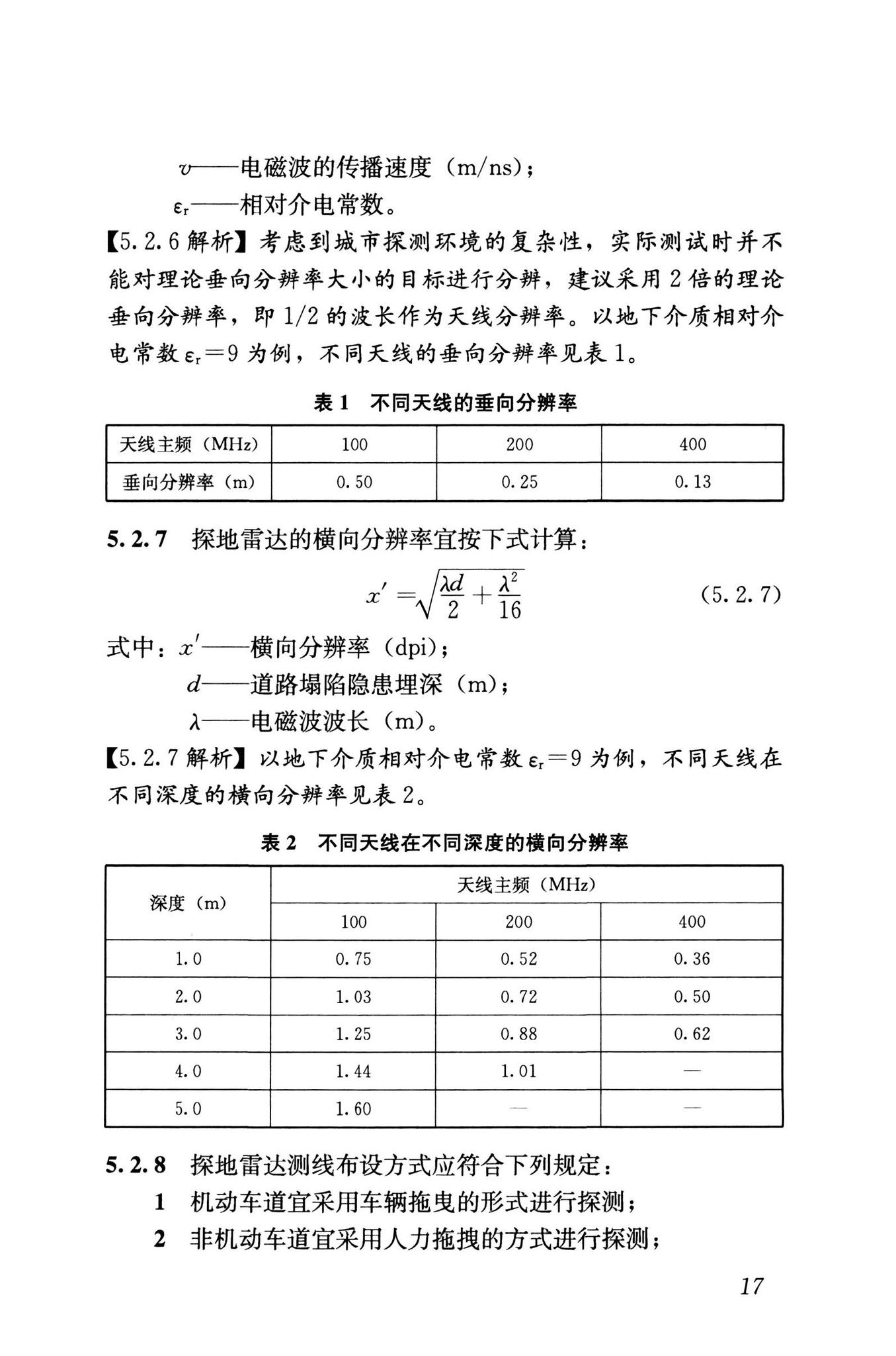 RISN-TG040-2022--城市道路塌陷隐患定量诊断与风险评价技术导则