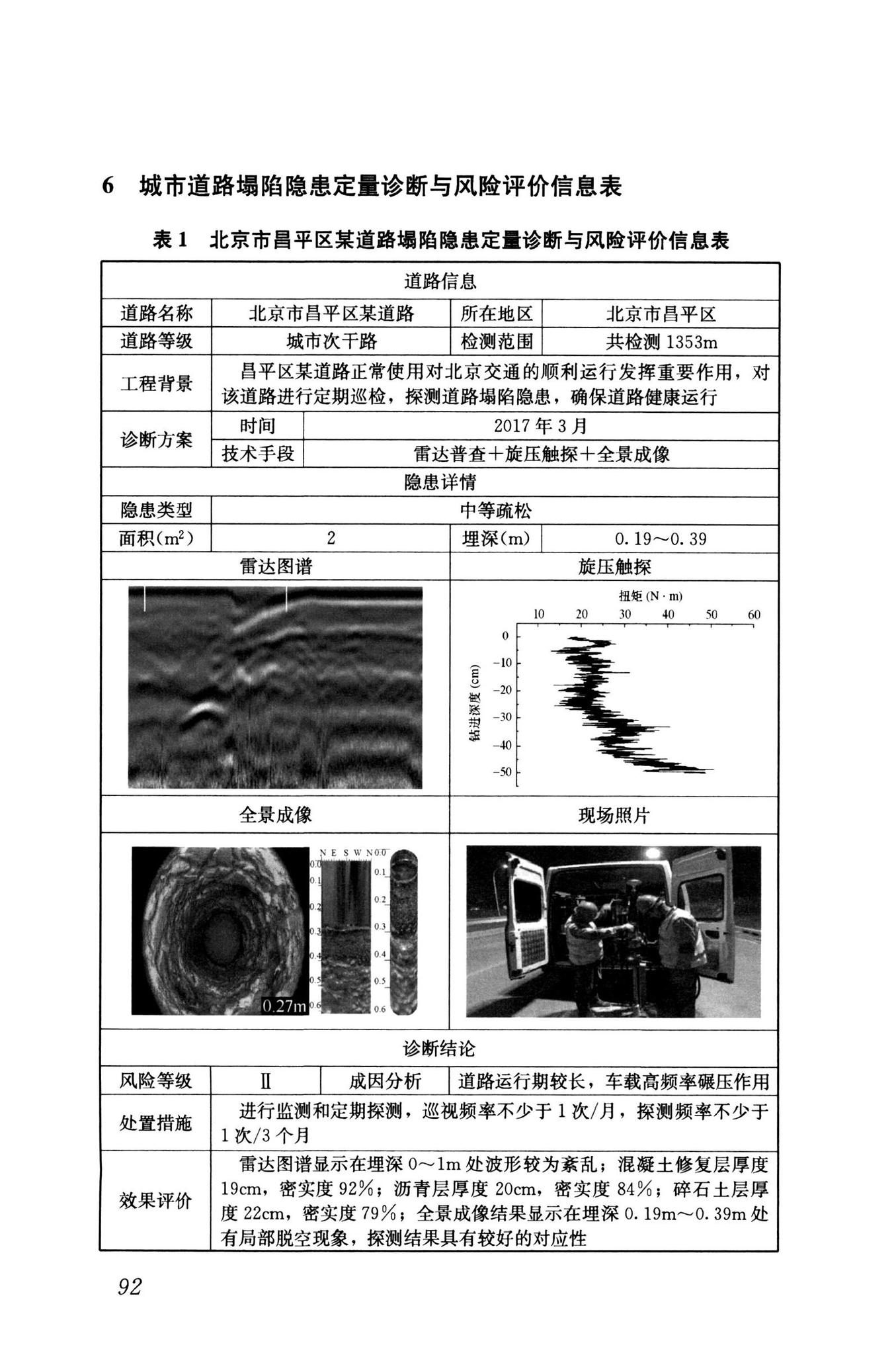 RISN-TG040-2022--城市道路塌陷隐患定量诊断与风险评价技术导则