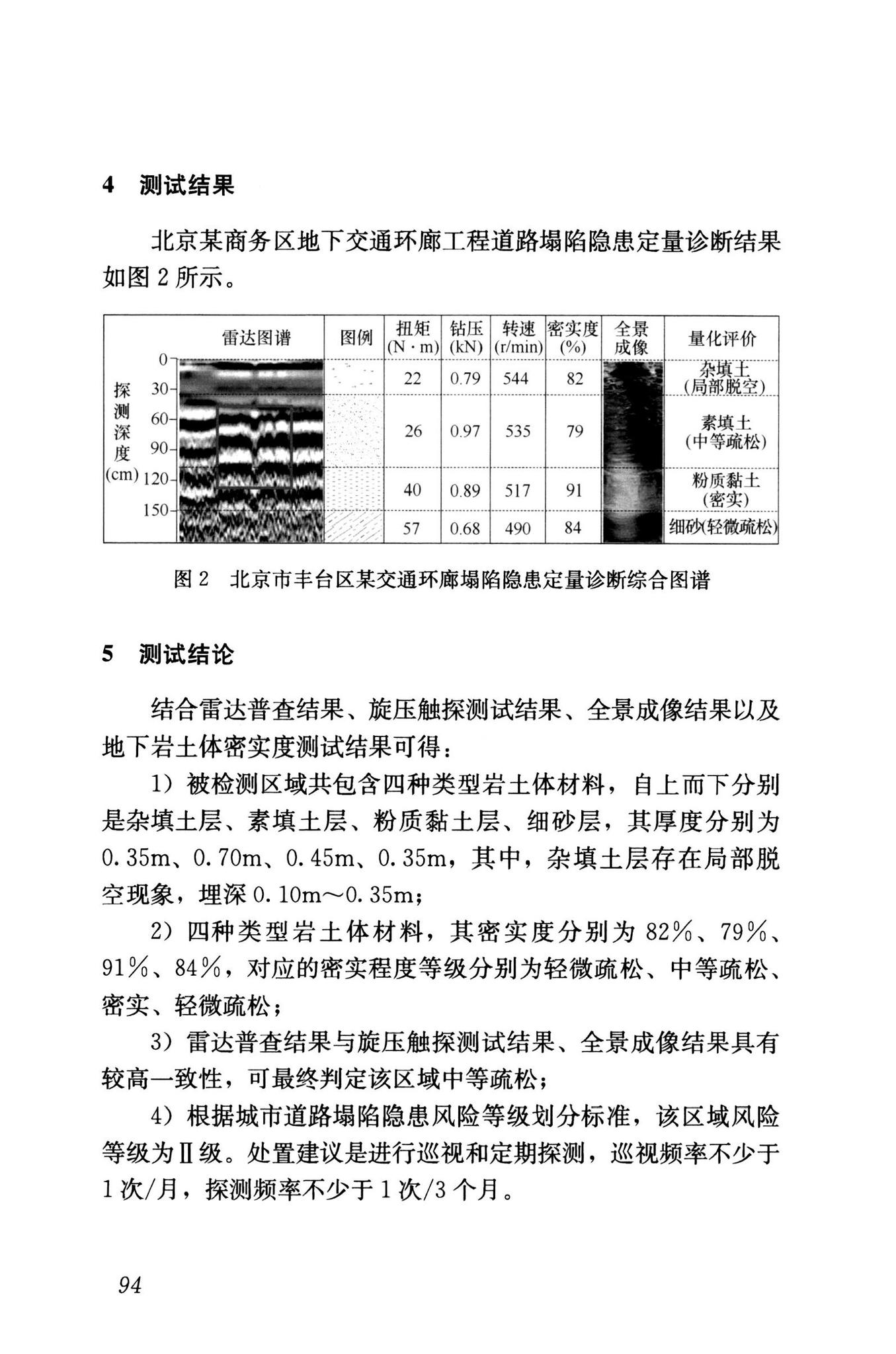 RISN-TG040-2022--城市道路塌陷隐患定量诊断与风险评价技术导则