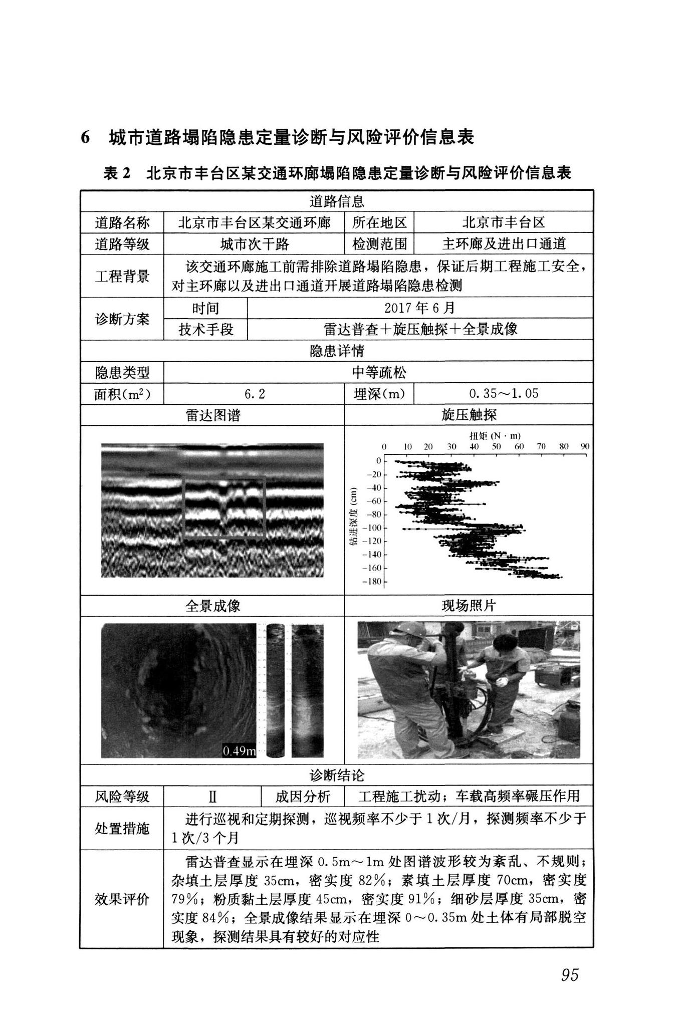 RISN-TG040-2022--城市道路塌陷隐患定量诊断与风险评价技术导则