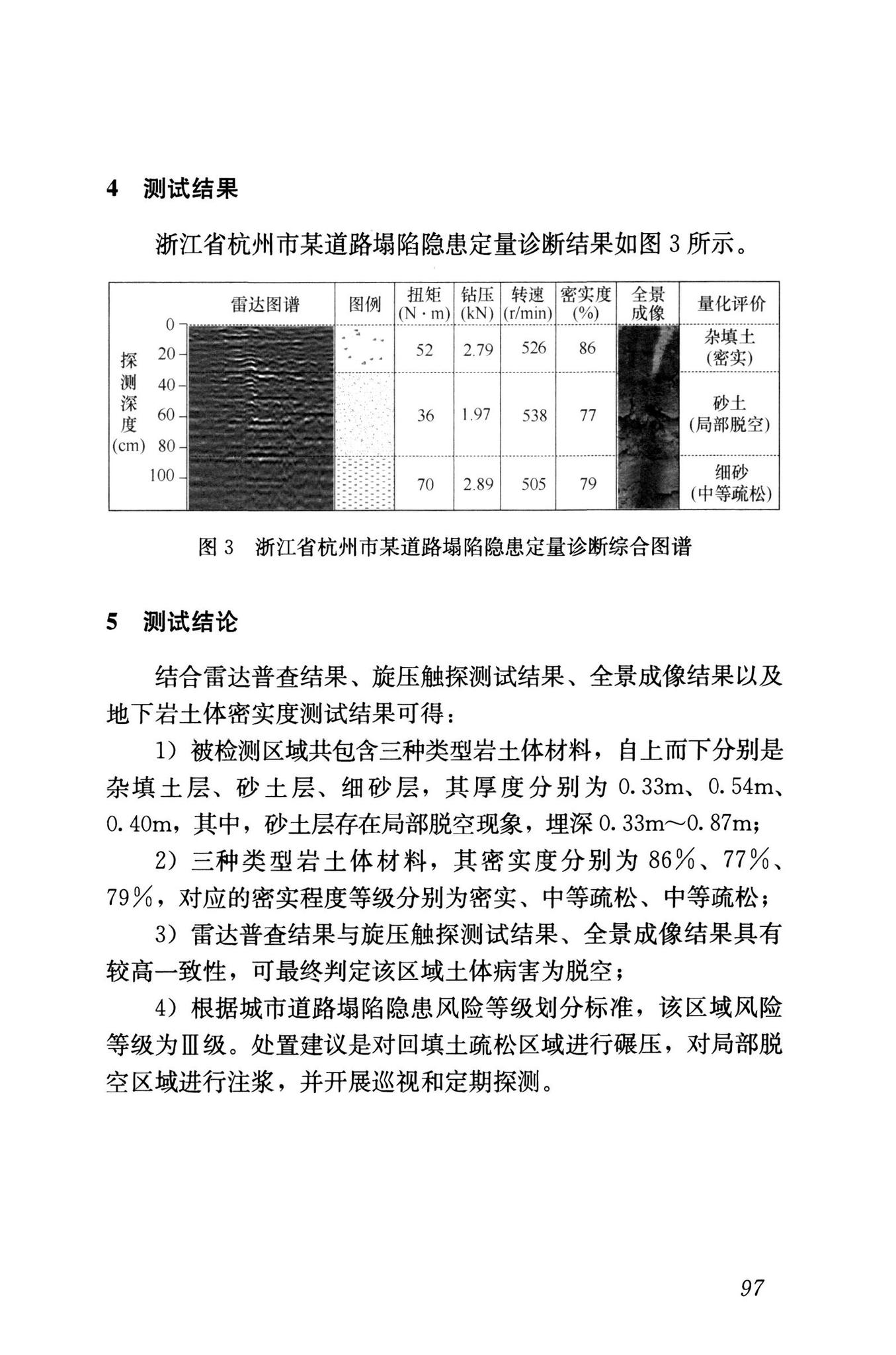 RISN-TG040-2022--城市道路塌陷隐患定量诊断与风险评价技术导则