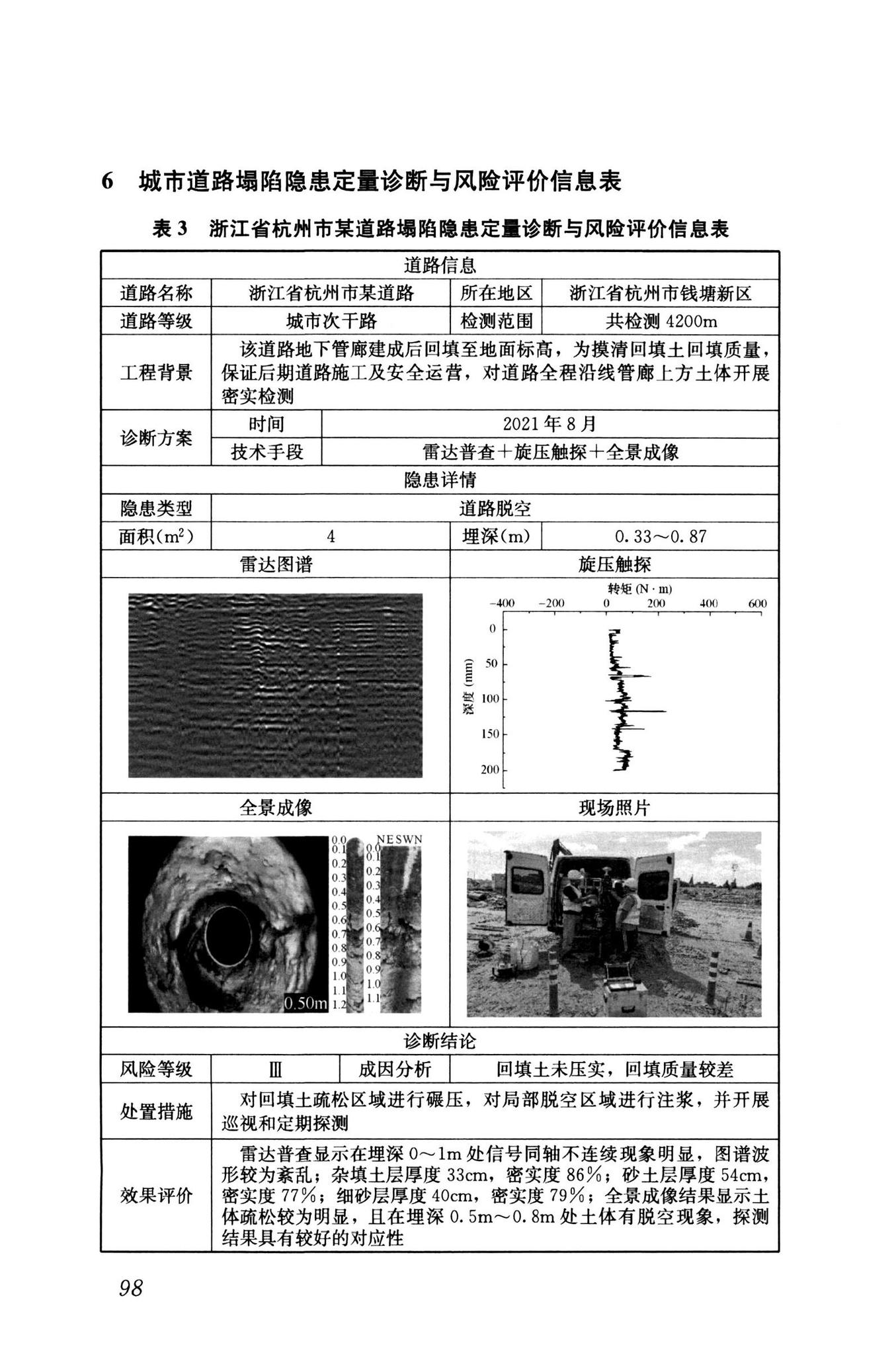 RISN-TG040-2022--城市道路塌陷隐患定量诊断与风险评价技术导则