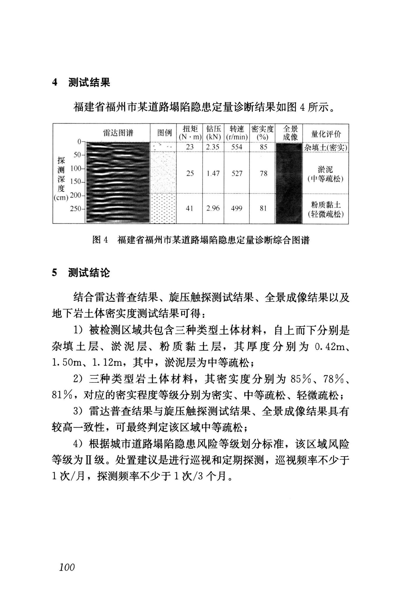 RISN-TG040-2022--城市道路塌陷隐患定量诊断与风险评价技术导则