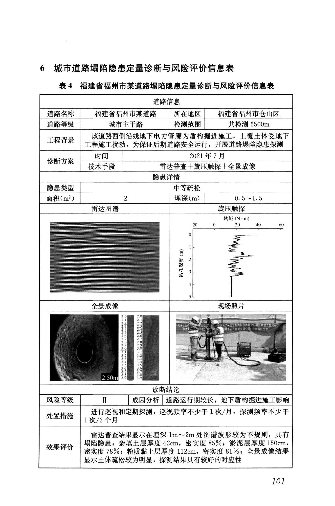 RISN-TG040-2022--城市道路塌陷隐患定量诊断与风险评价技术导则