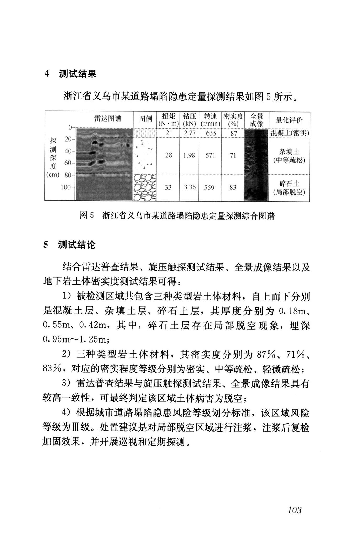 RISN-TG040-2022--城市道路塌陷隐患定量诊断与风险评价技术导则