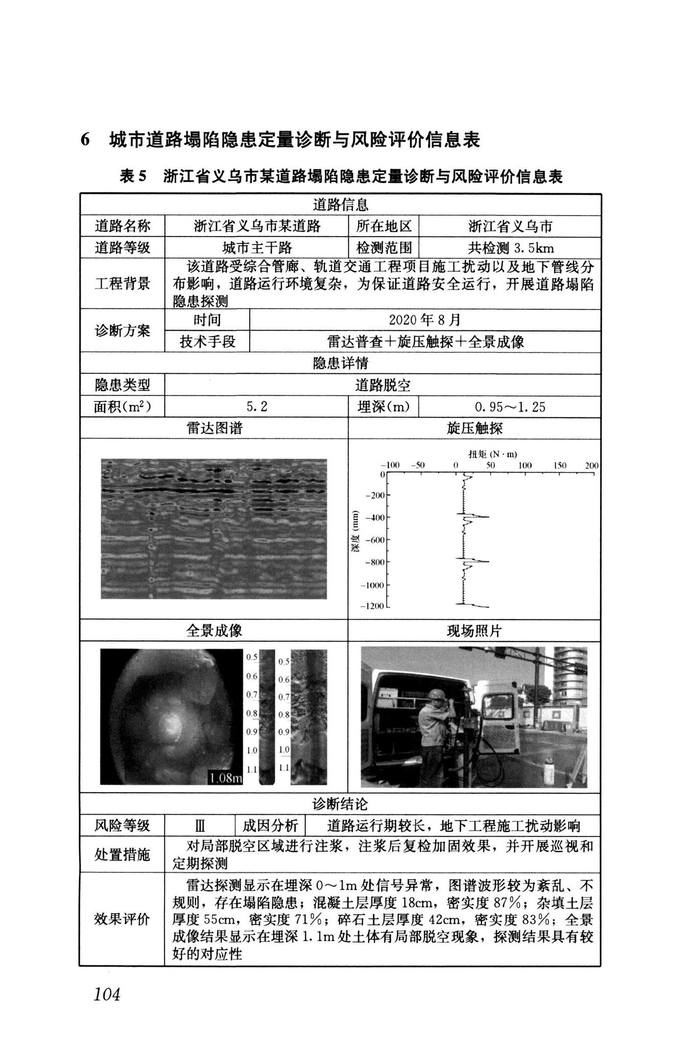 RISN-TG040-2022--城市道路塌陷隐患定量诊断与风险评价技术导则