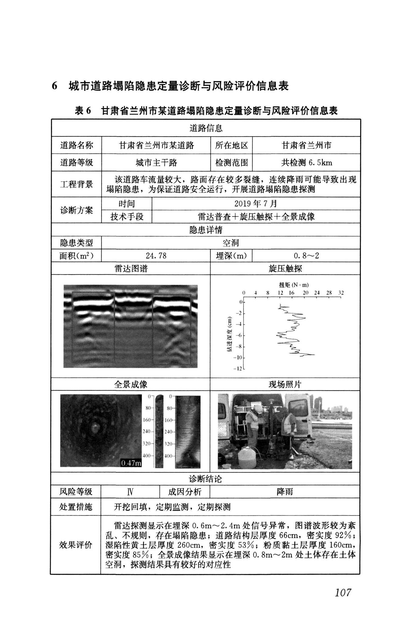 RISN-TG040-2022--城市道路塌陷隐患定量诊断与风险评价技术导则