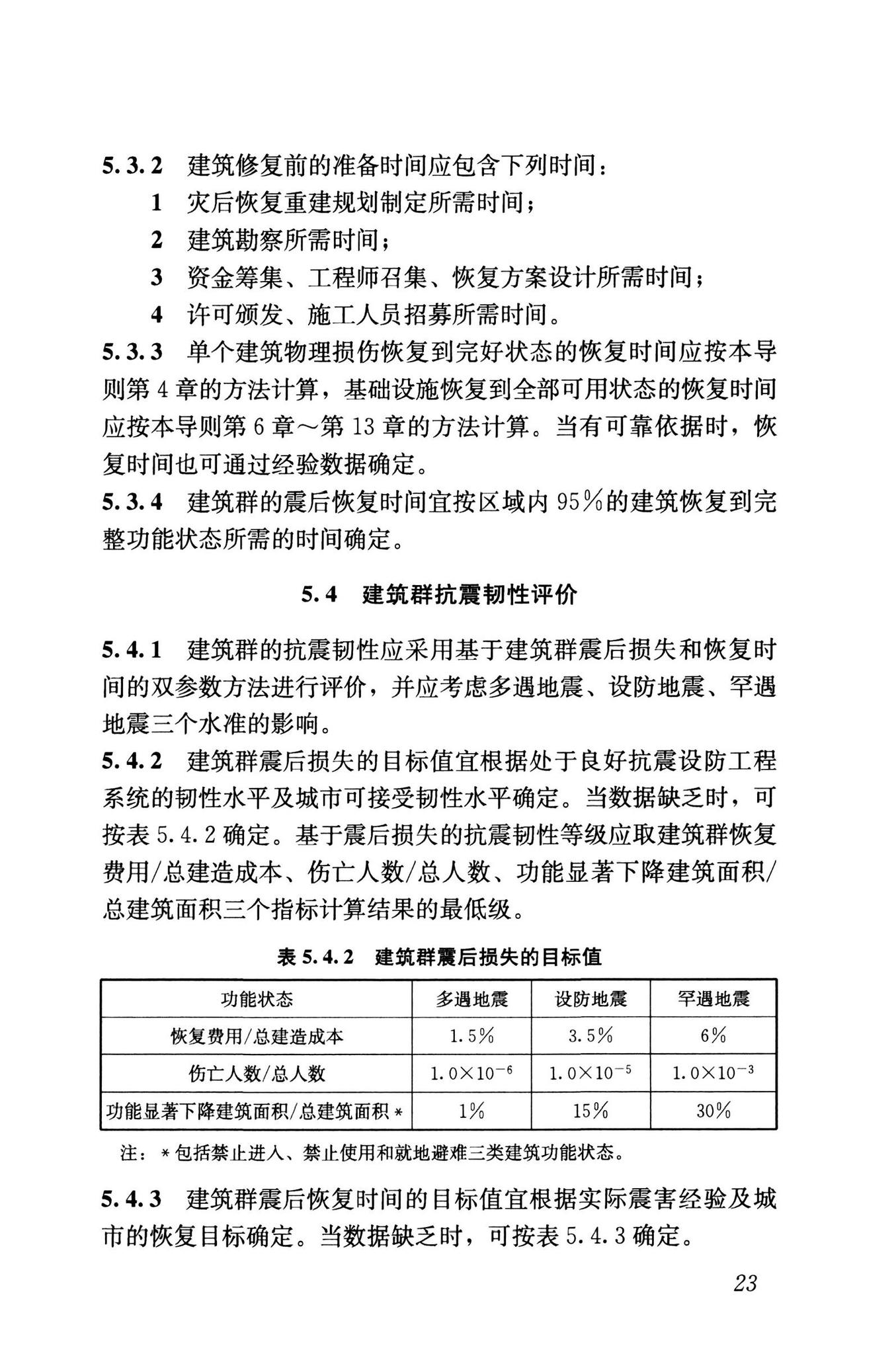 RISN-TG041-2022--城市工程系统抗震韧性评价导则