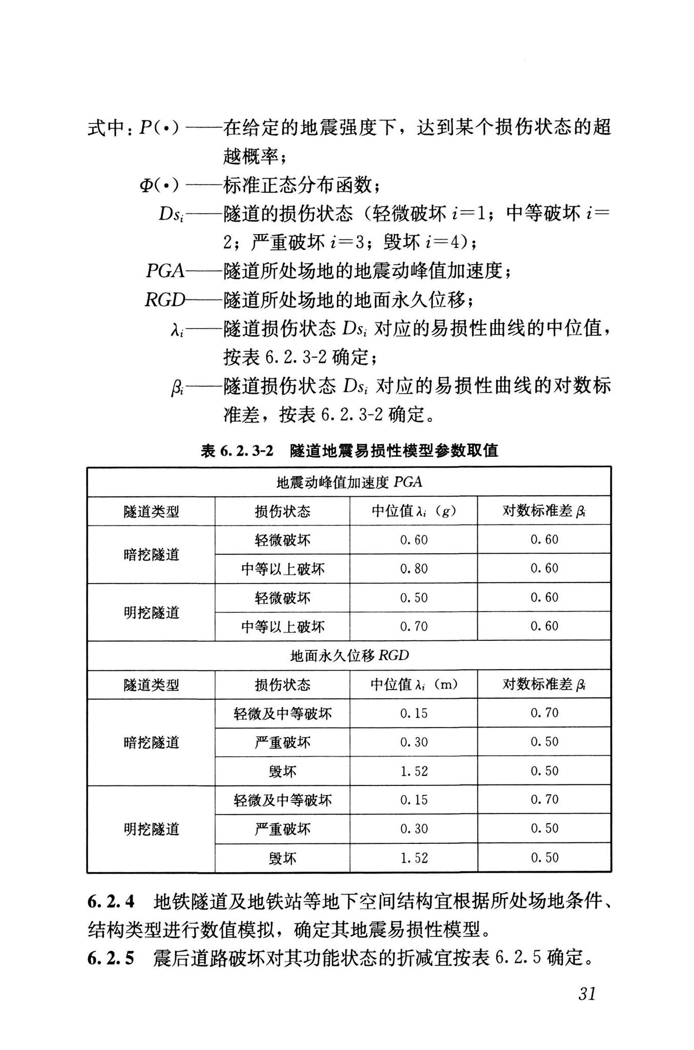 RISN-TG041-2022--城市工程系统抗震韧性评价导则