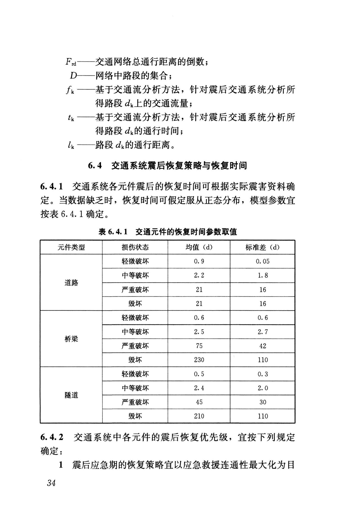 RISN-TG041-2022--城市工程系统抗震韧性评价导则