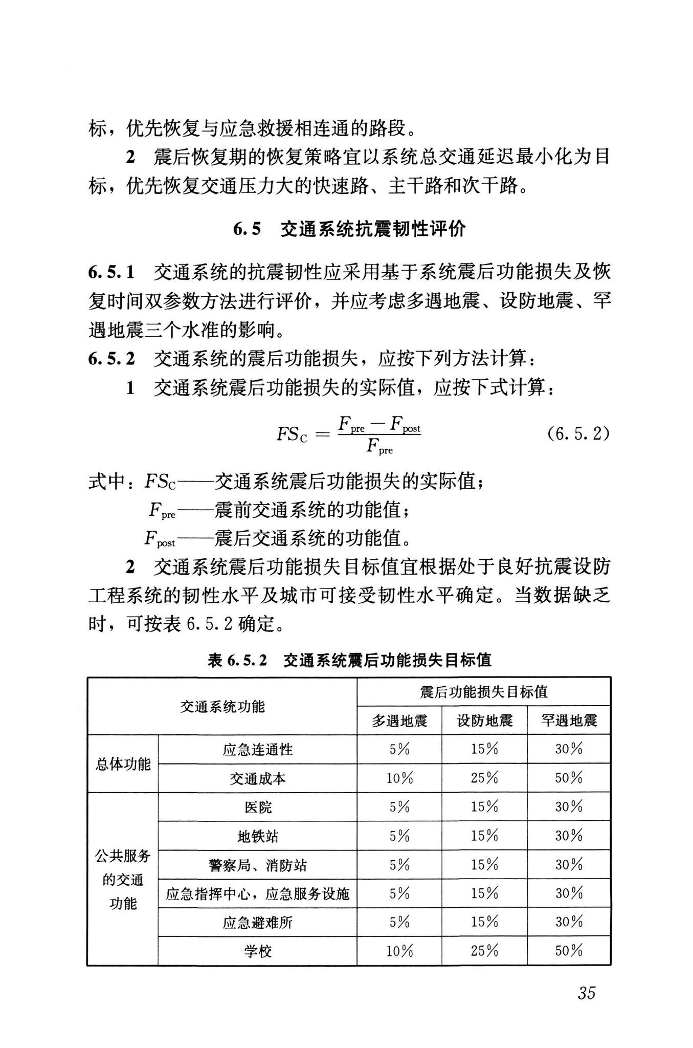 RISN-TG041-2022--城市工程系统抗震韧性评价导则