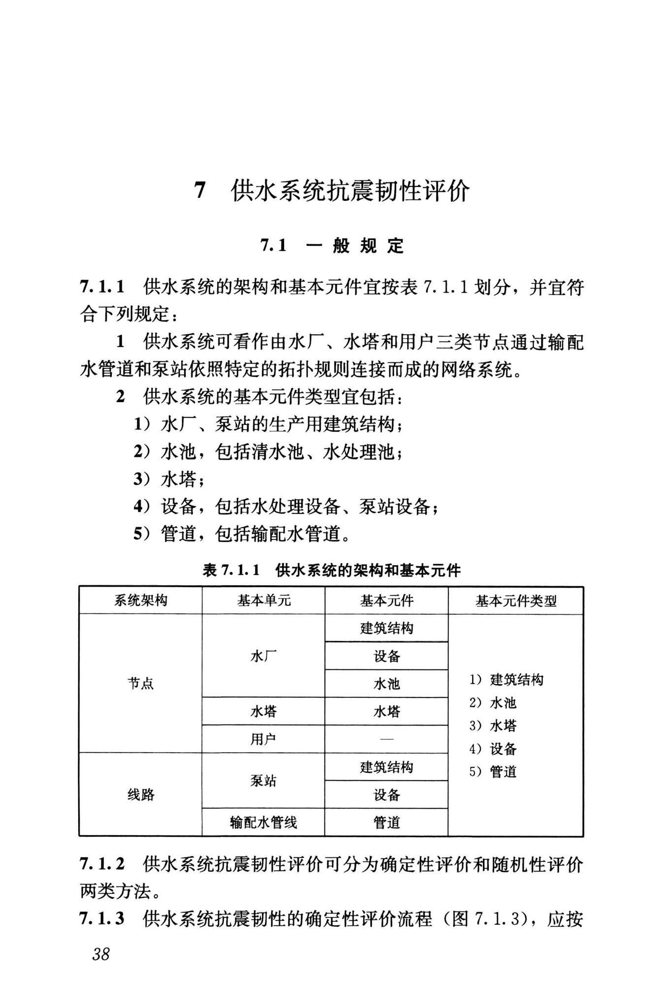 RISN-TG041-2022--城市工程系统抗震韧性评价导则