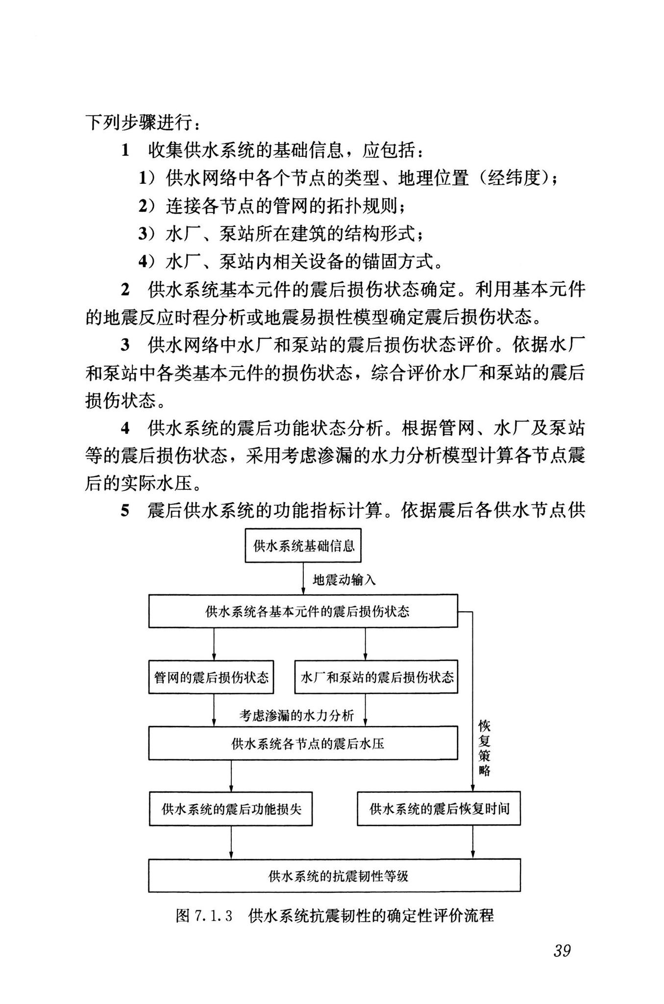 RISN-TG041-2022--城市工程系统抗震韧性评价导则