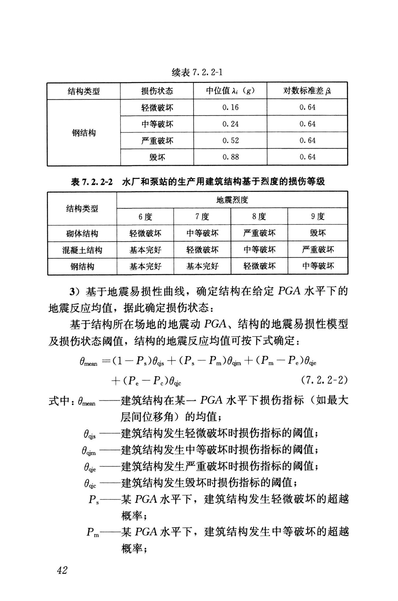 RISN-TG041-2022--城市工程系统抗震韧性评价导则