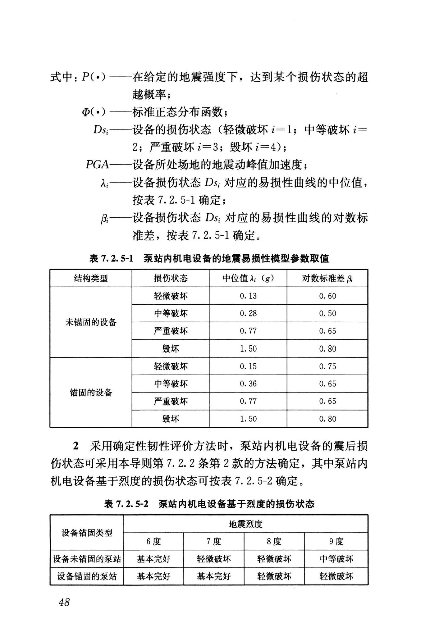 RISN-TG041-2022--城市工程系统抗震韧性评价导则