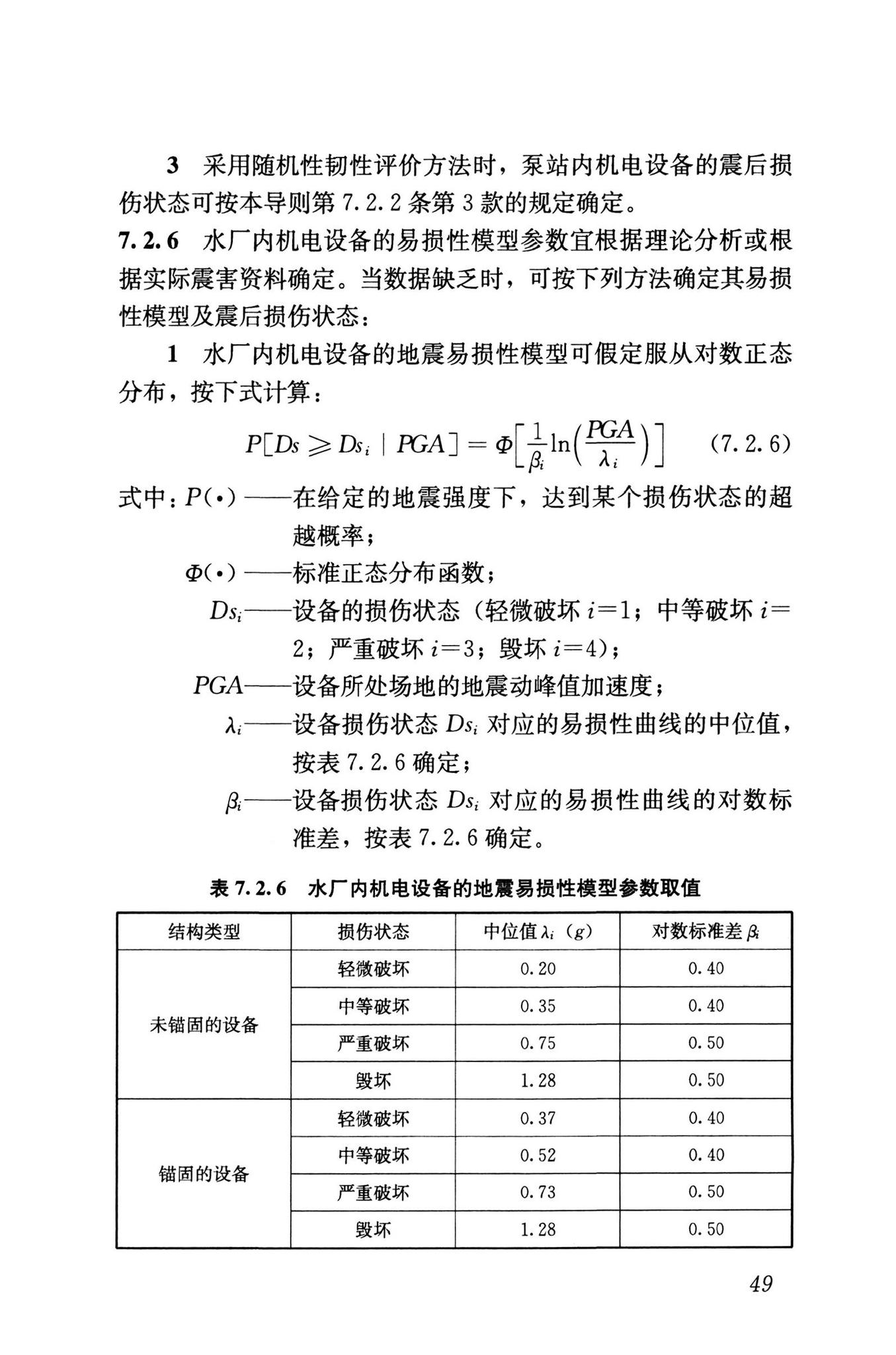 RISN-TG041-2022--城市工程系统抗震韧性评价导则