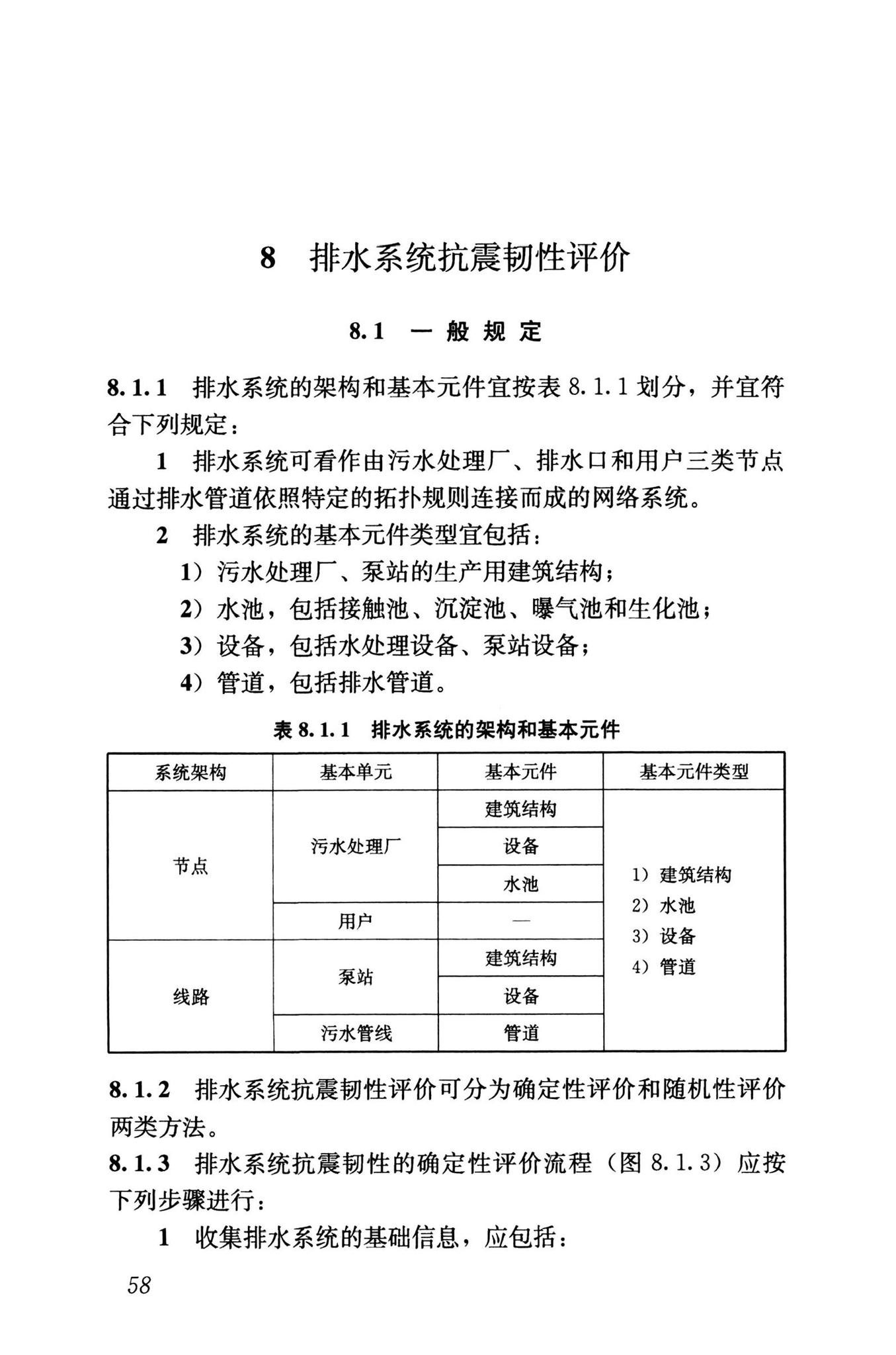 RISN-TG041-2022--城市工程系统抗震韧性评价导则