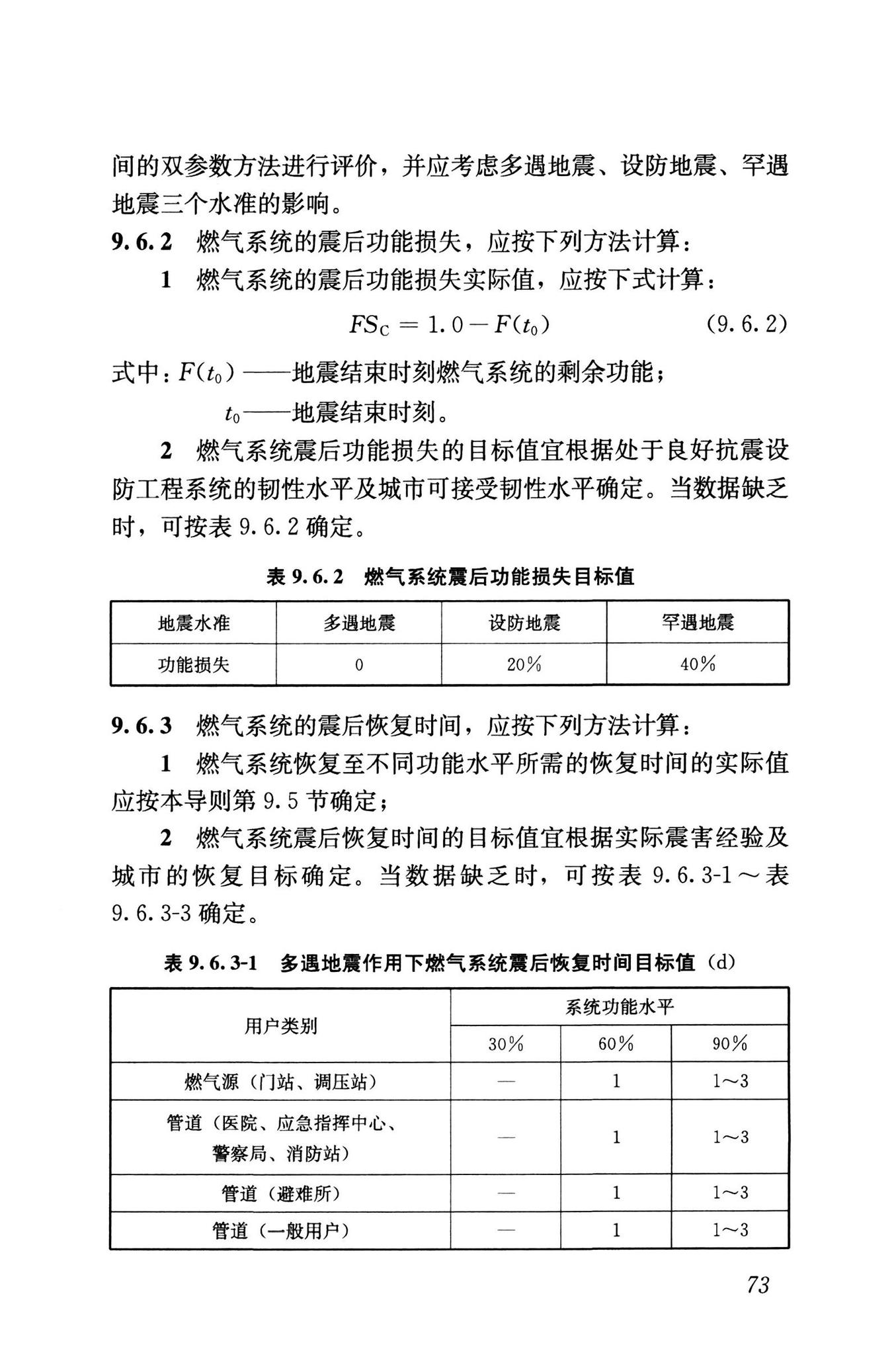 RISN-TG041-2022--城市工程系统抗震韧性评价导则