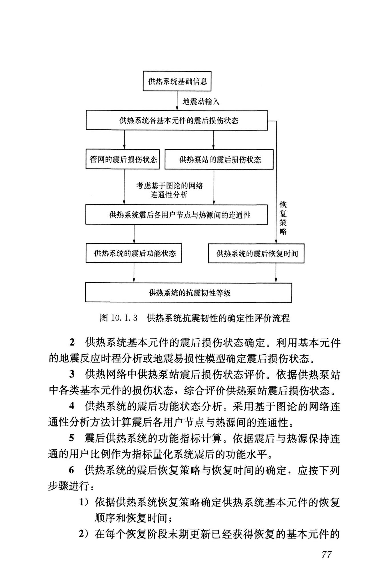 RISN-TG041-2022--城市工程系统抗震韧性评价导则