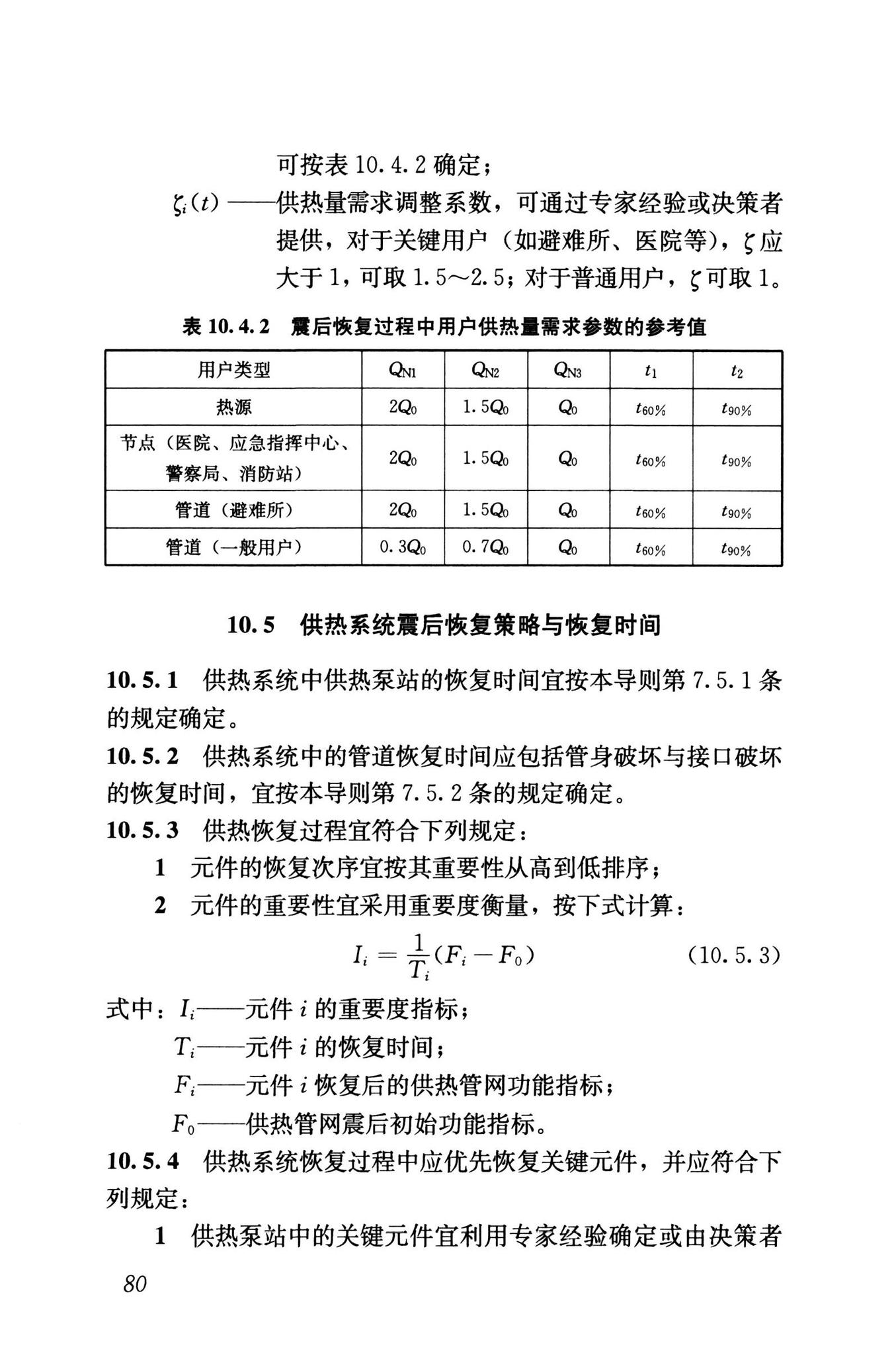 RISN-TG041-2022--城市工程系统抗震韧性评价导则