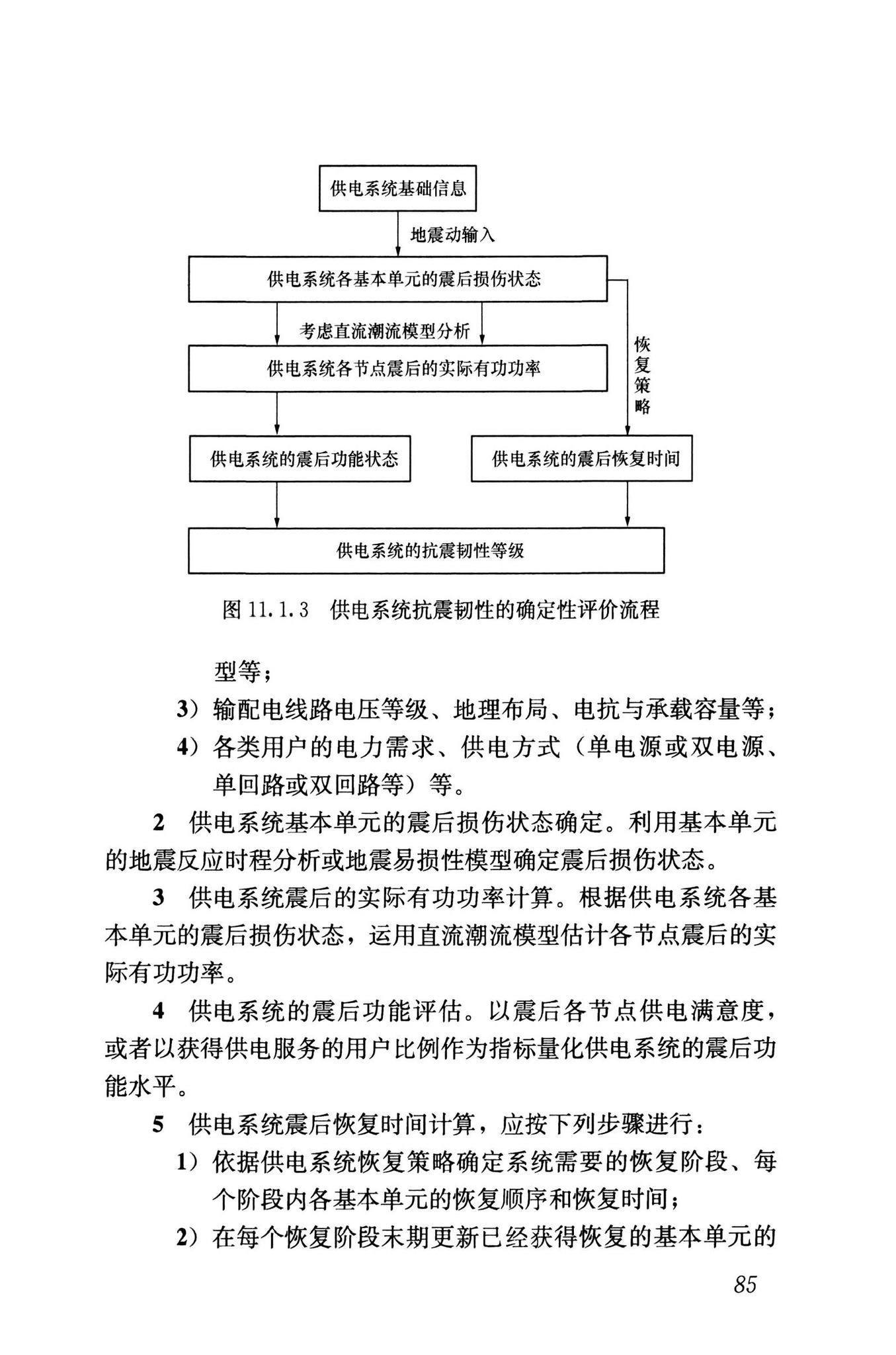 RISN-TG041-2022--城市工程系统抗震韧性评价导则