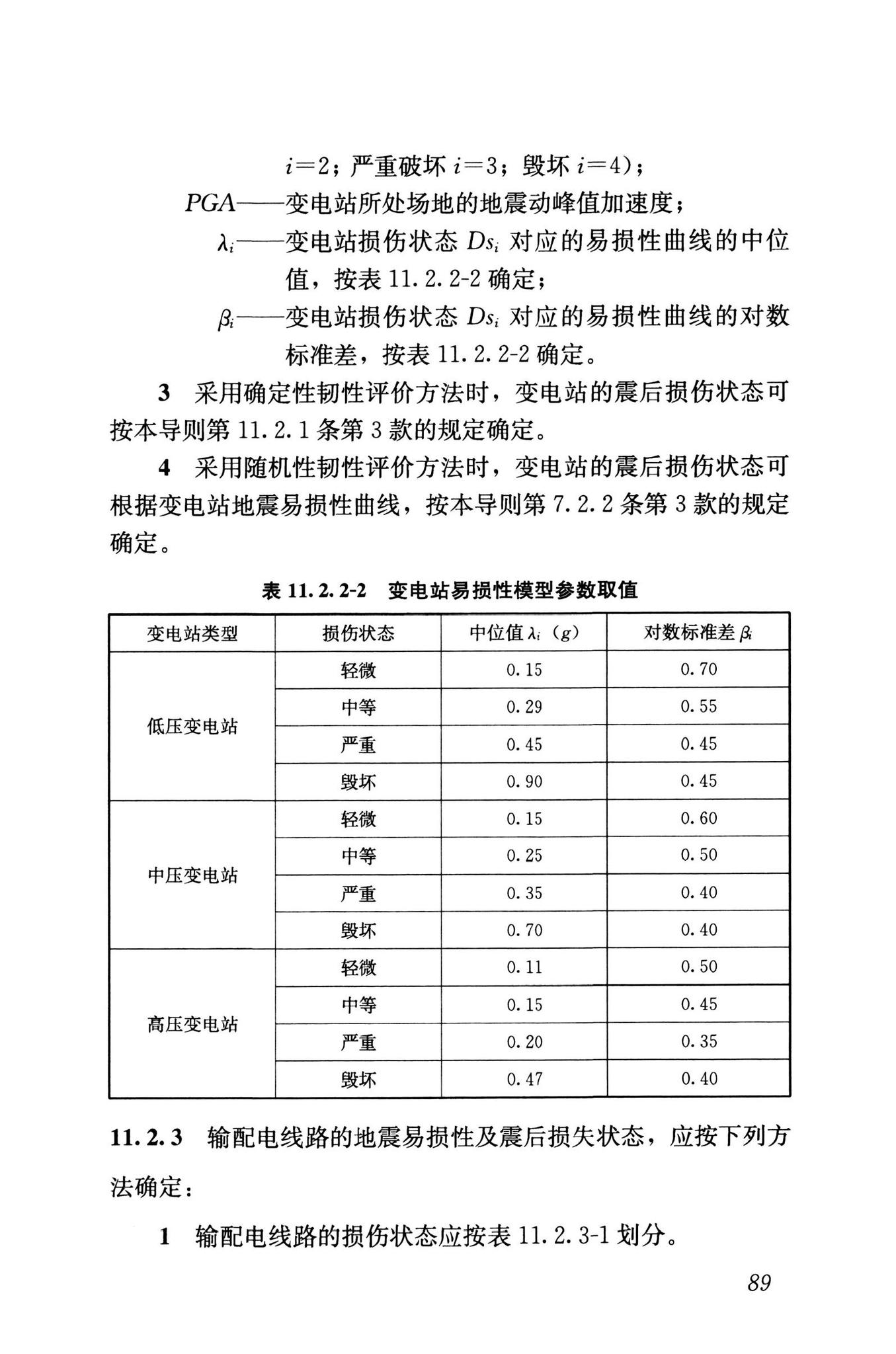 RISN-TG041-2022--城市工程系统抗震韧性评价导则