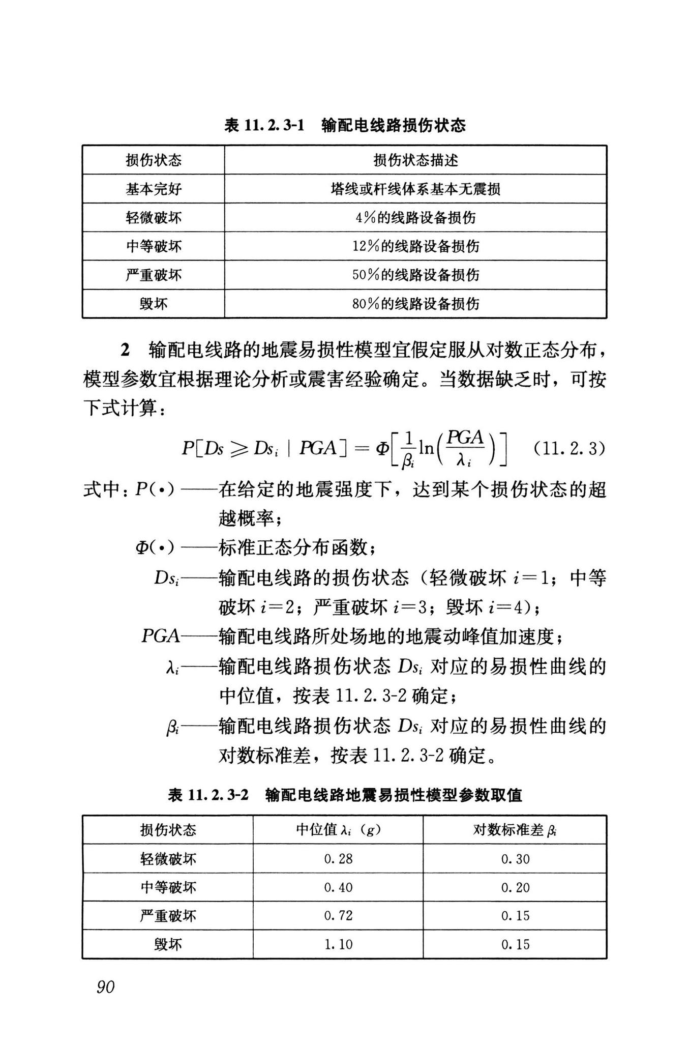 RISN-TG041-2022--城市工程系统抗震韧性评价导则