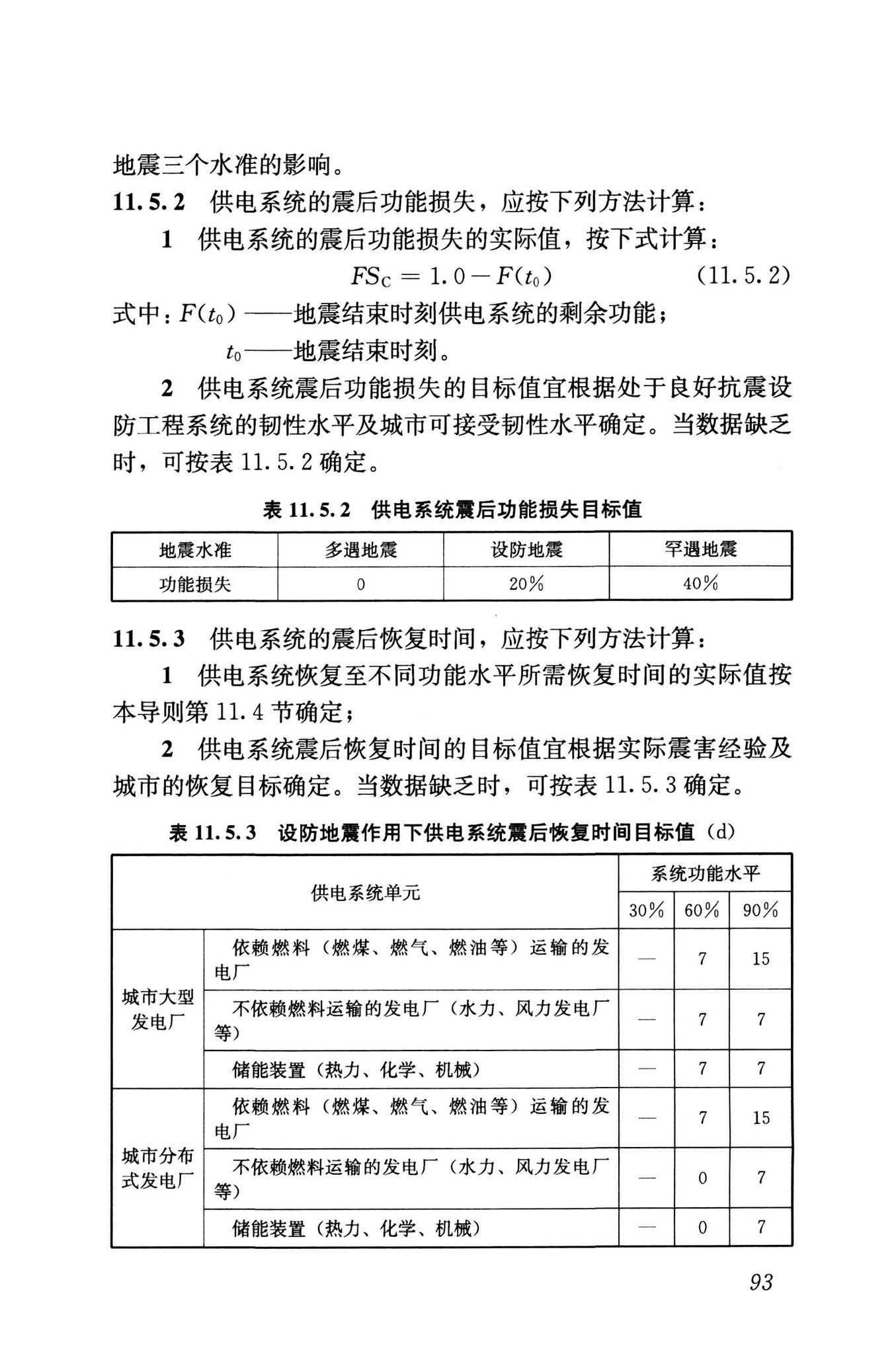 RISN-TG041-2022--城市工程系统抗震韧性评价导则