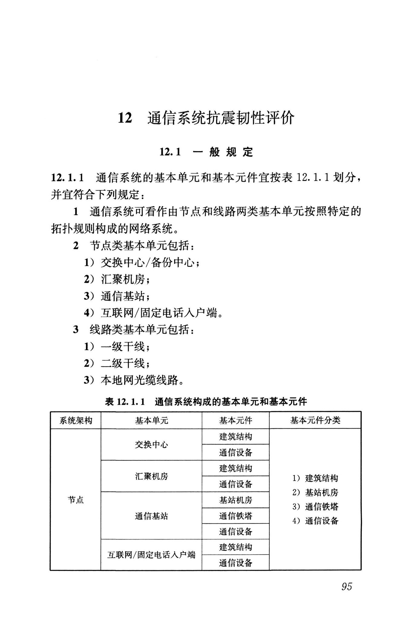 RISN-TG041-2022--城市工程系统抗震韧性评价导则