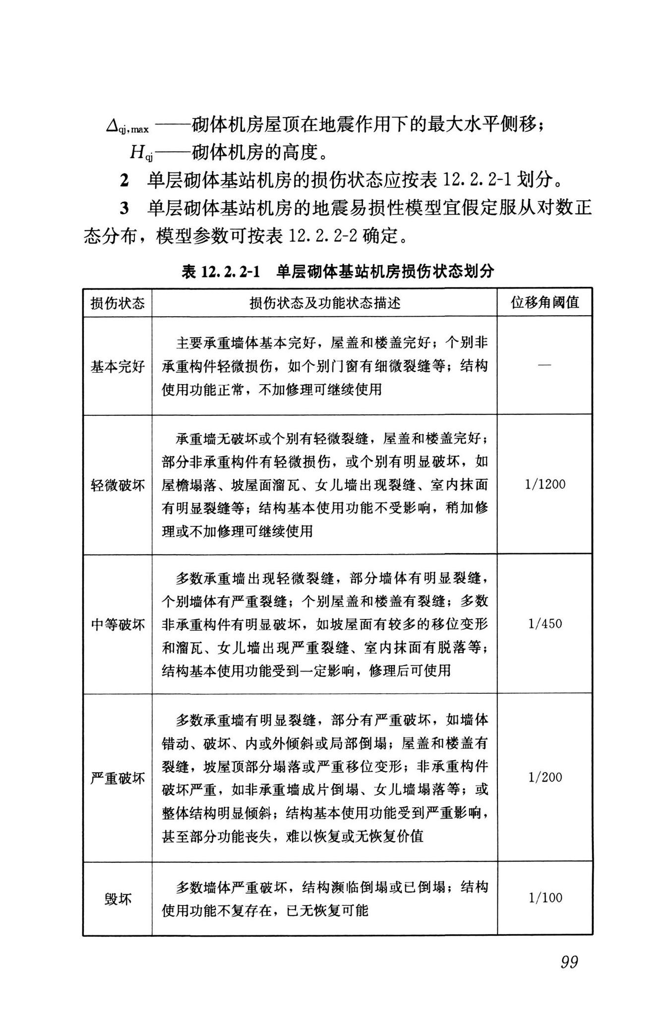 RISN-TG041-2022--城市工程系统抗震韧性评价导则