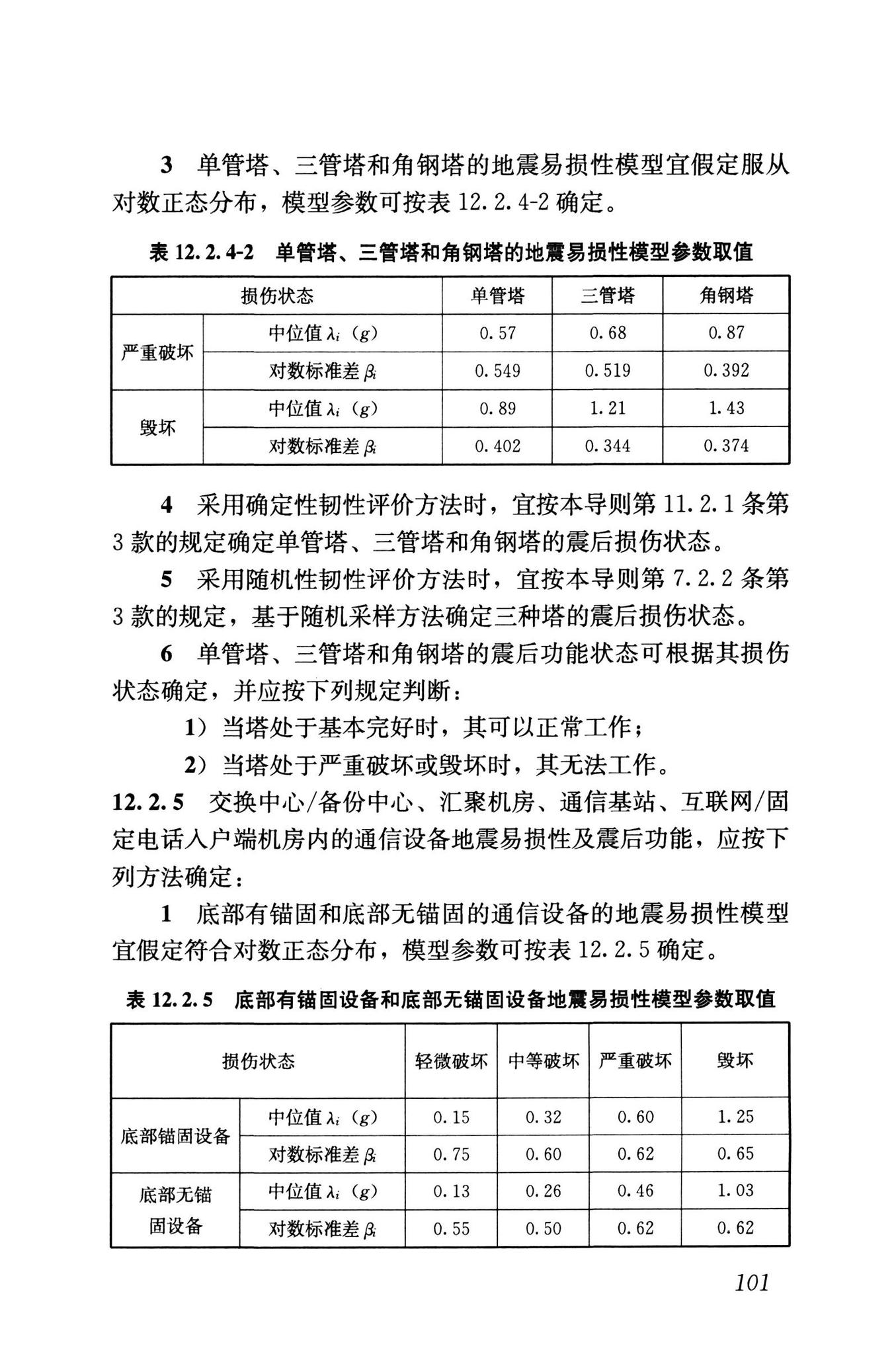 RISN-TG041-2022--城市工程系统抗震韧性评价导则