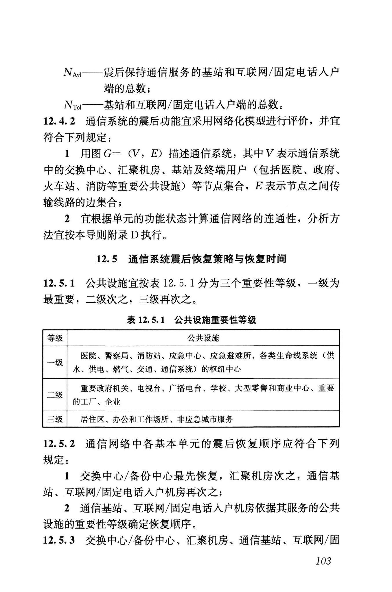 RISN-TG041-2022--城市工程系统抗震韧性评价导则