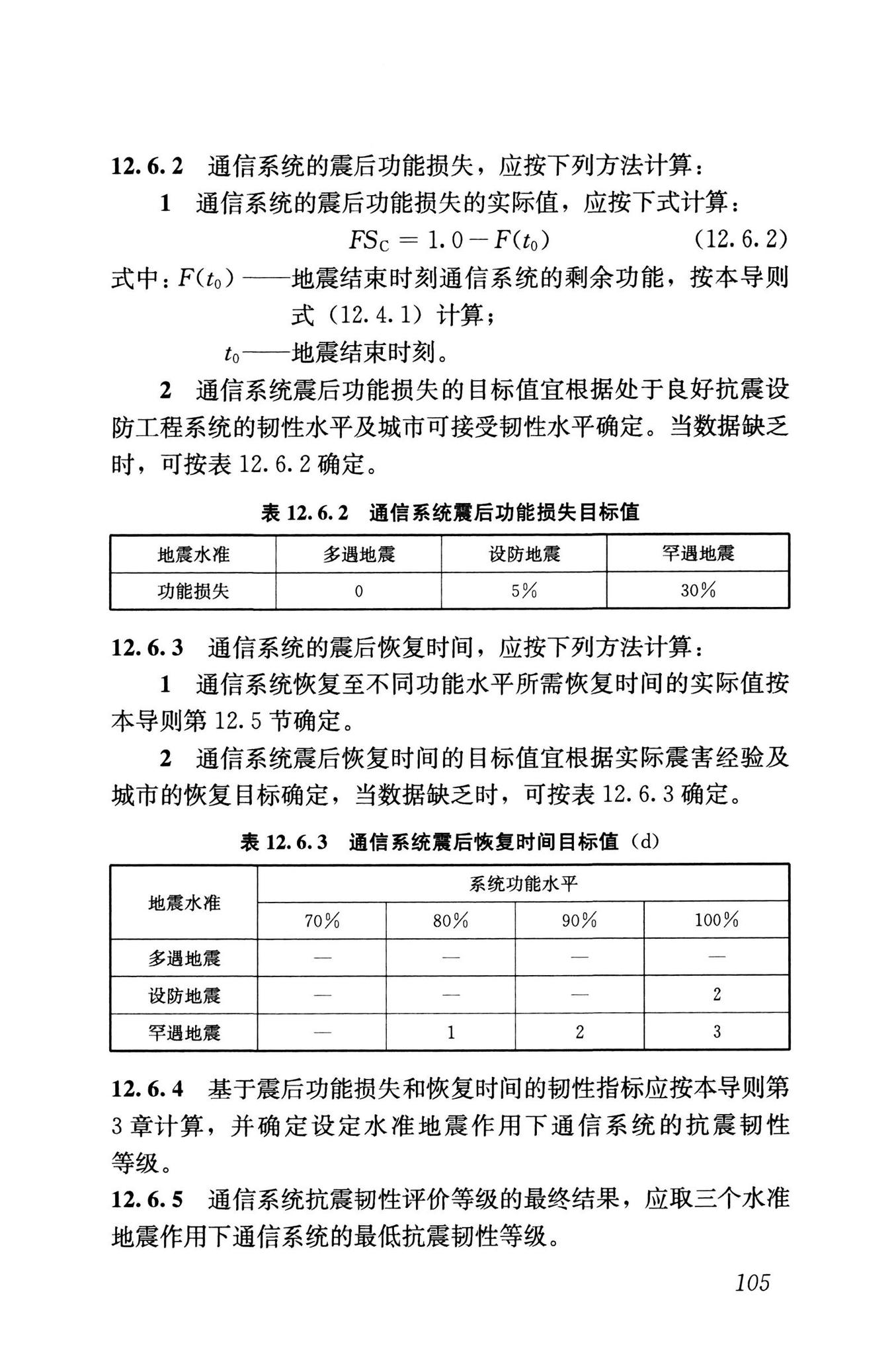 RISN-TG041-2022--城市工程系统抗震韧性评价导则