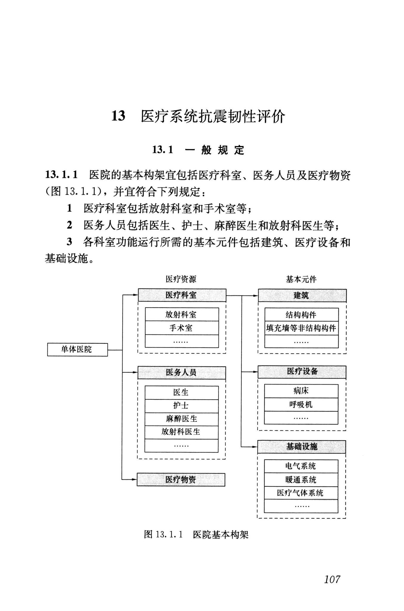 RISN-TG041-2022--城市工程系统抗震韧性评价导则