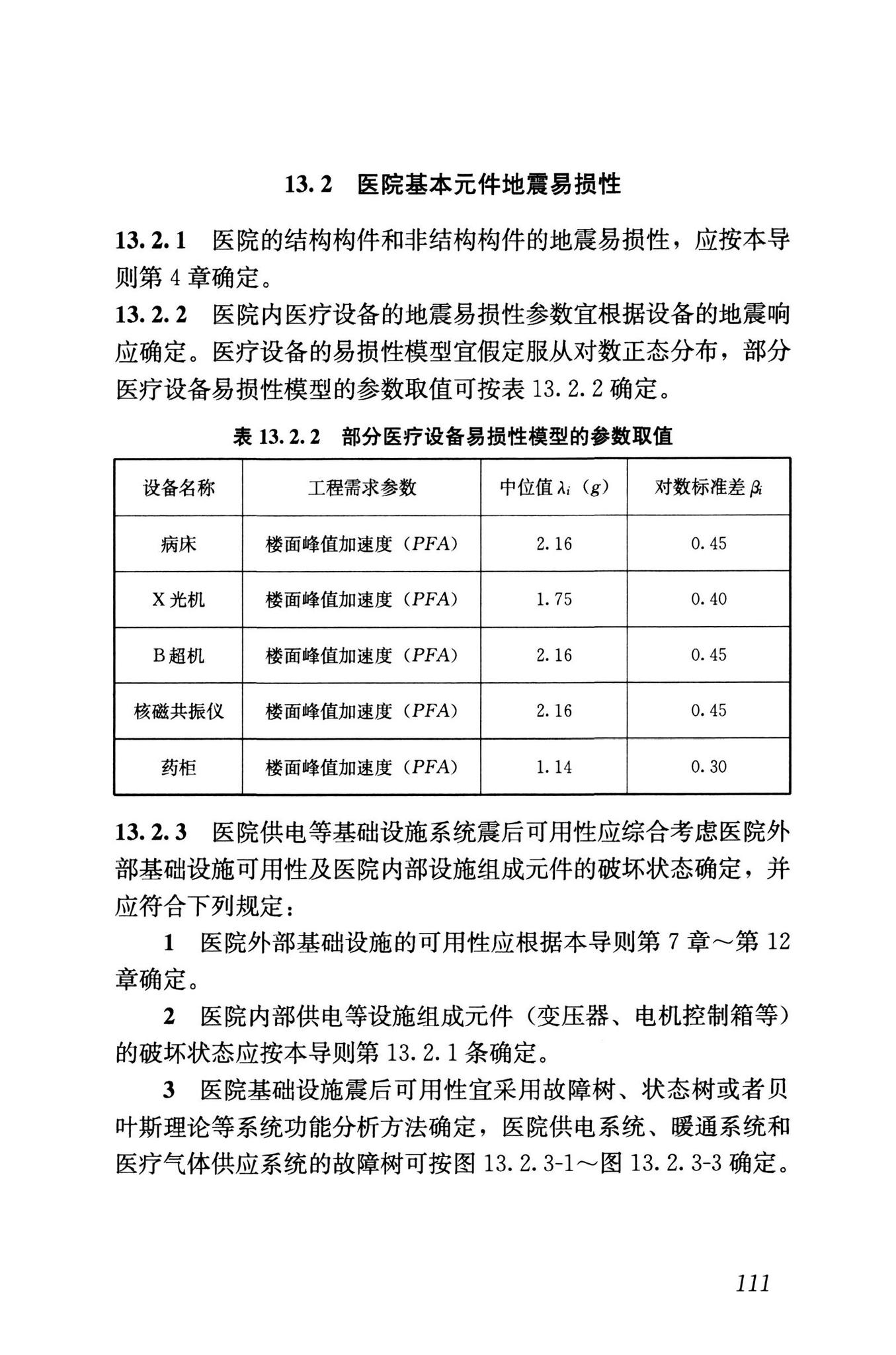 RISN-TG041-2022--城市工程系统抗震韧性评价导则