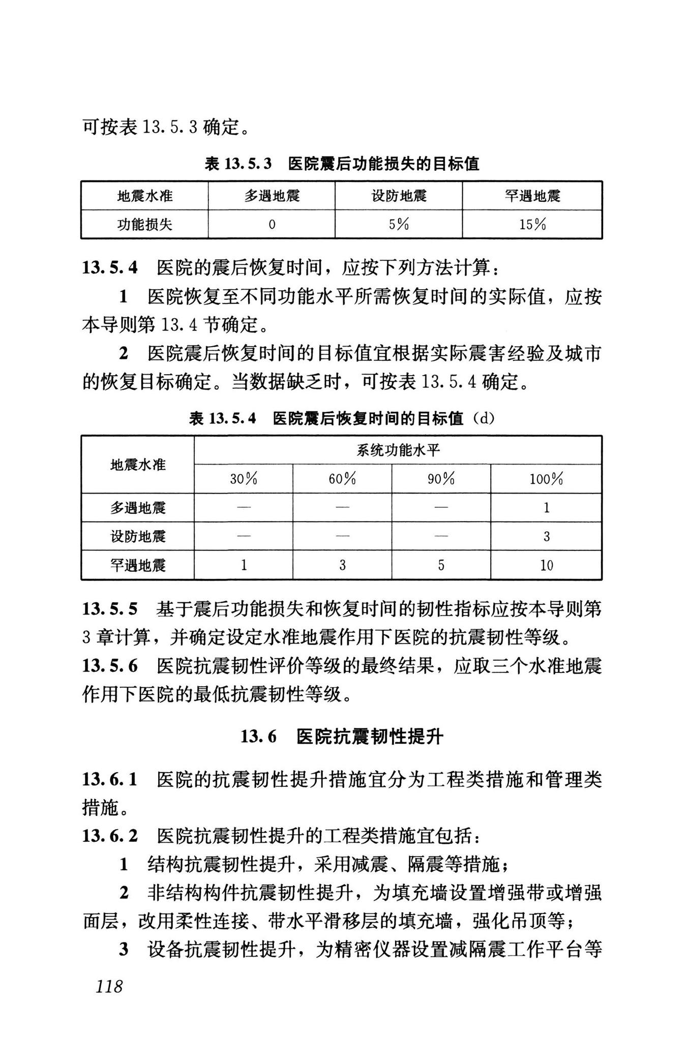 RISN-TG041-2022--城市工程系统抗震韧性评价导则