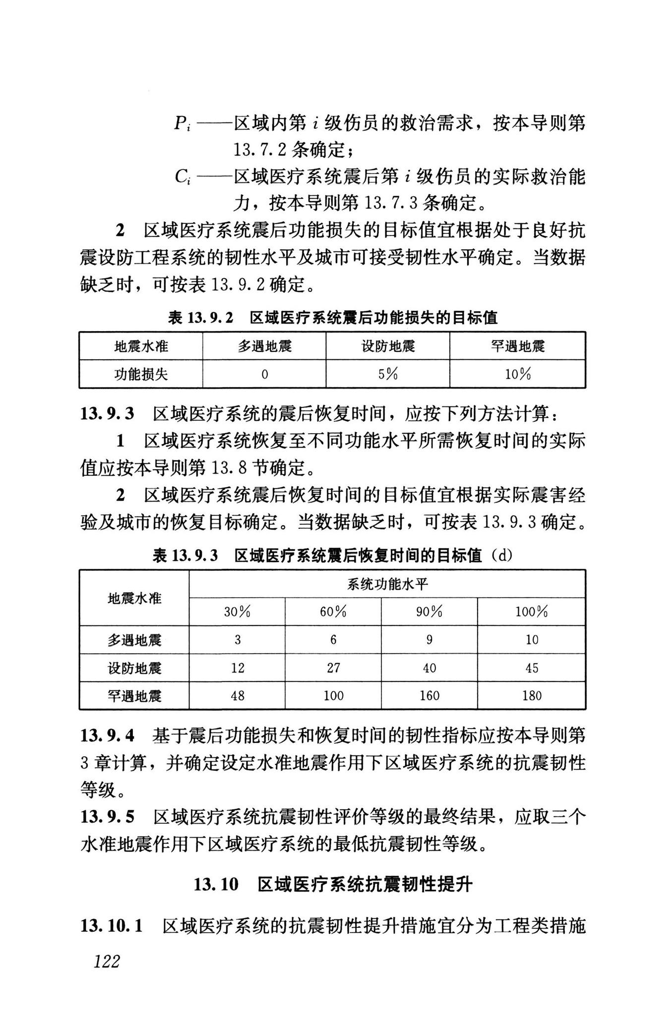 RISN-TG041-2022--城市工程系统抗震韧性评价导则