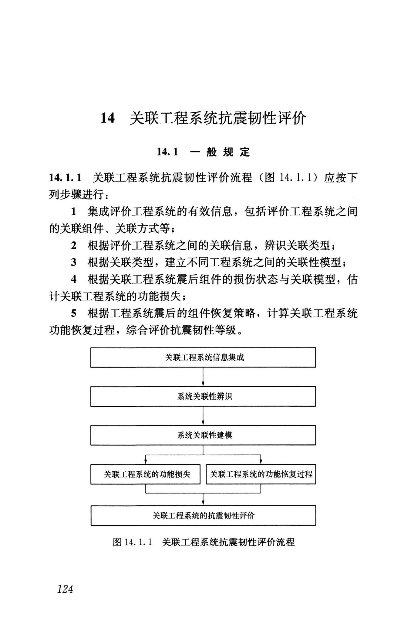 RISN-TG041-2022--城市工程系统抗震韧性评价导则