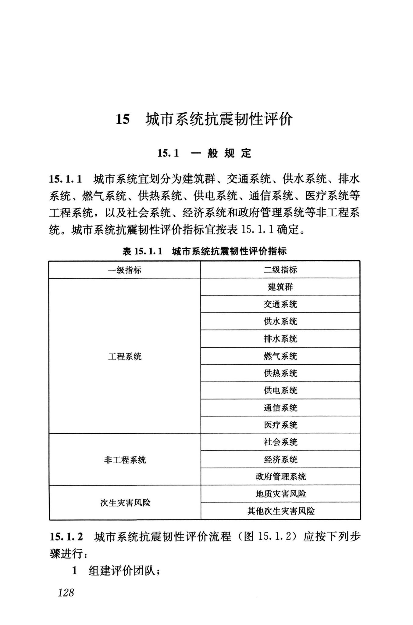 RISN-TG041-2022--城市工程系统抗震韧性评价导则