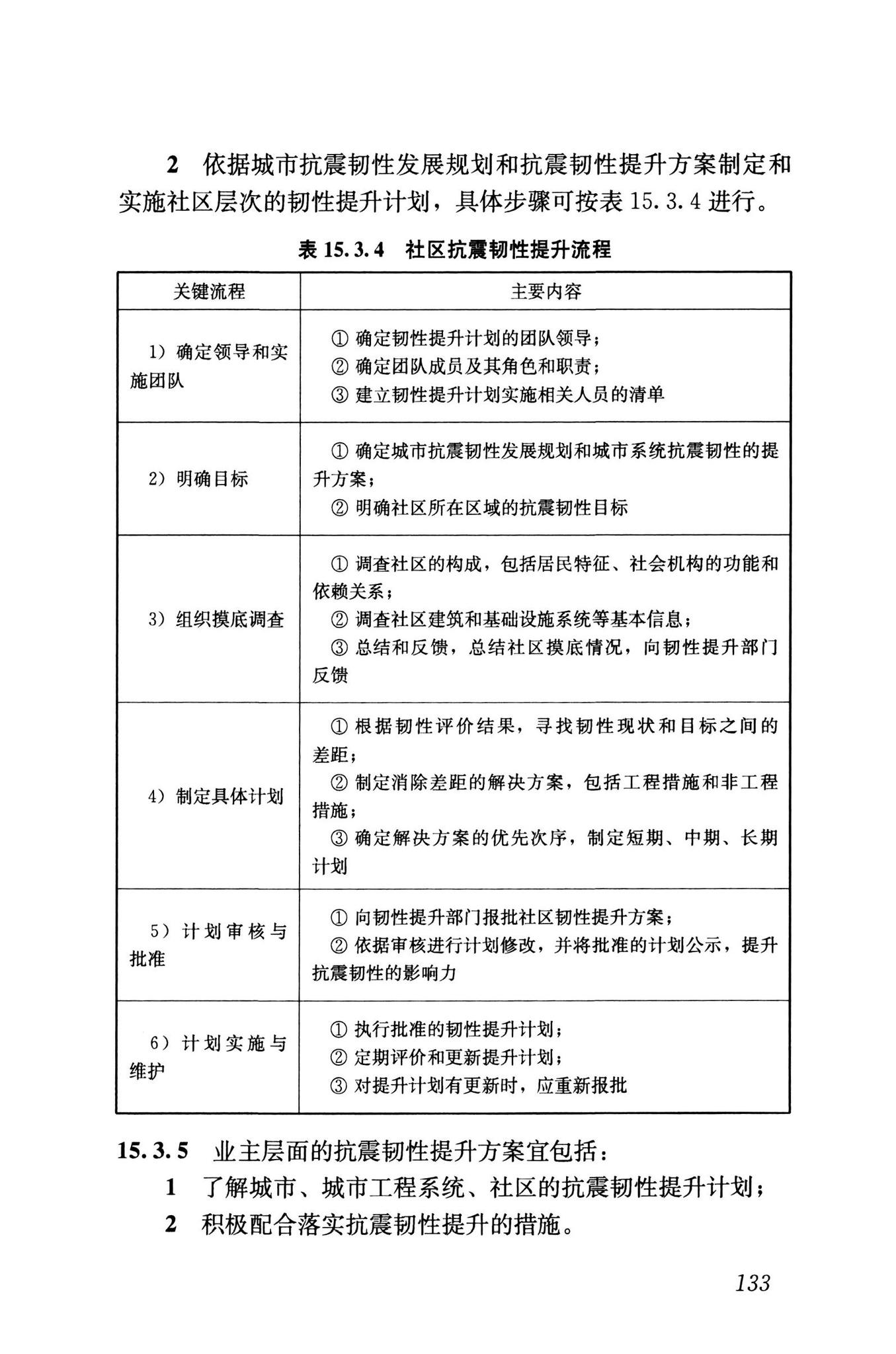 RISN-TG041-2022--城市工程系统抗震韧性评价导则