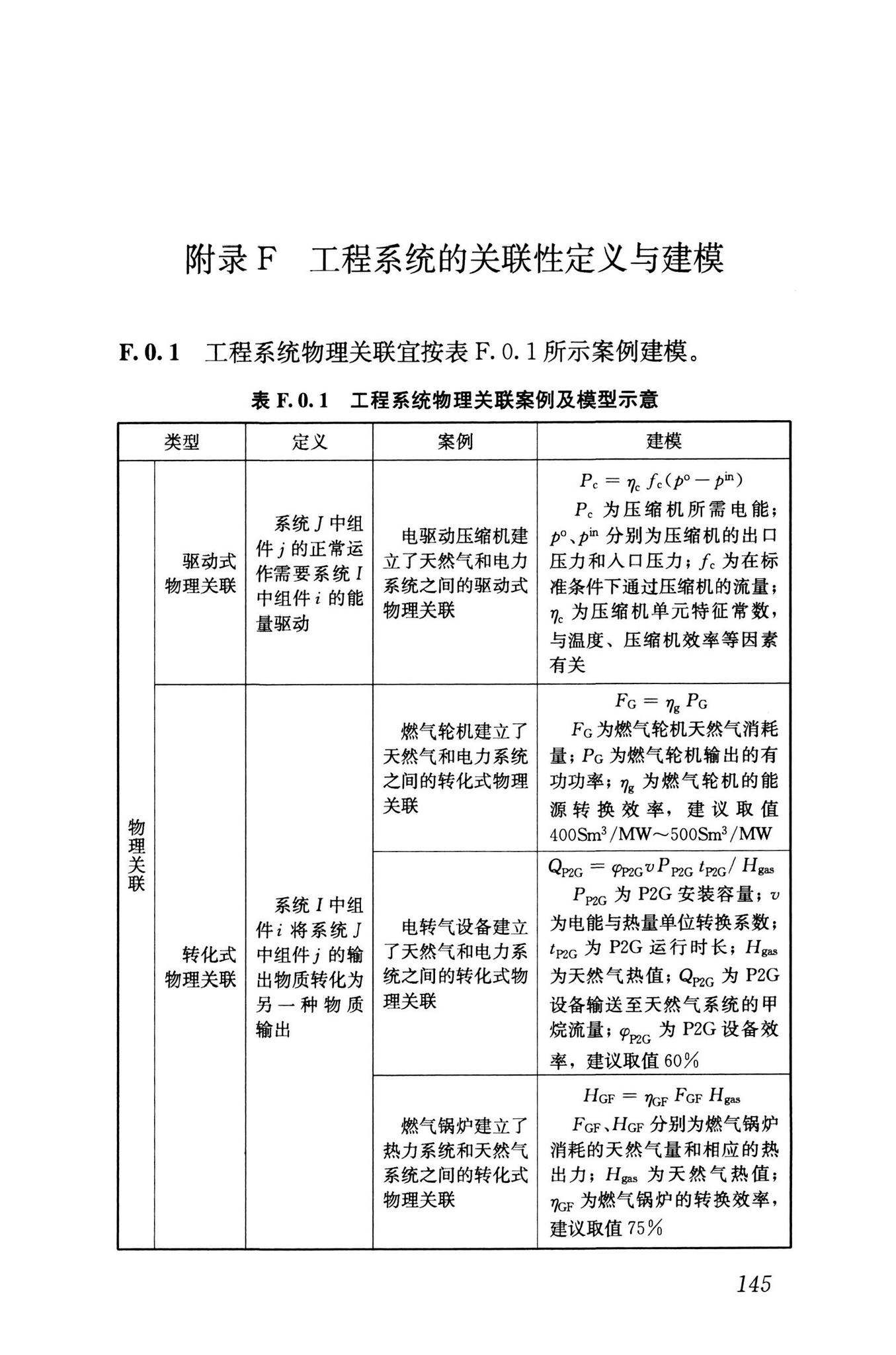 RISN-TG041-2022--城市工程系统抗震韧性评价导则