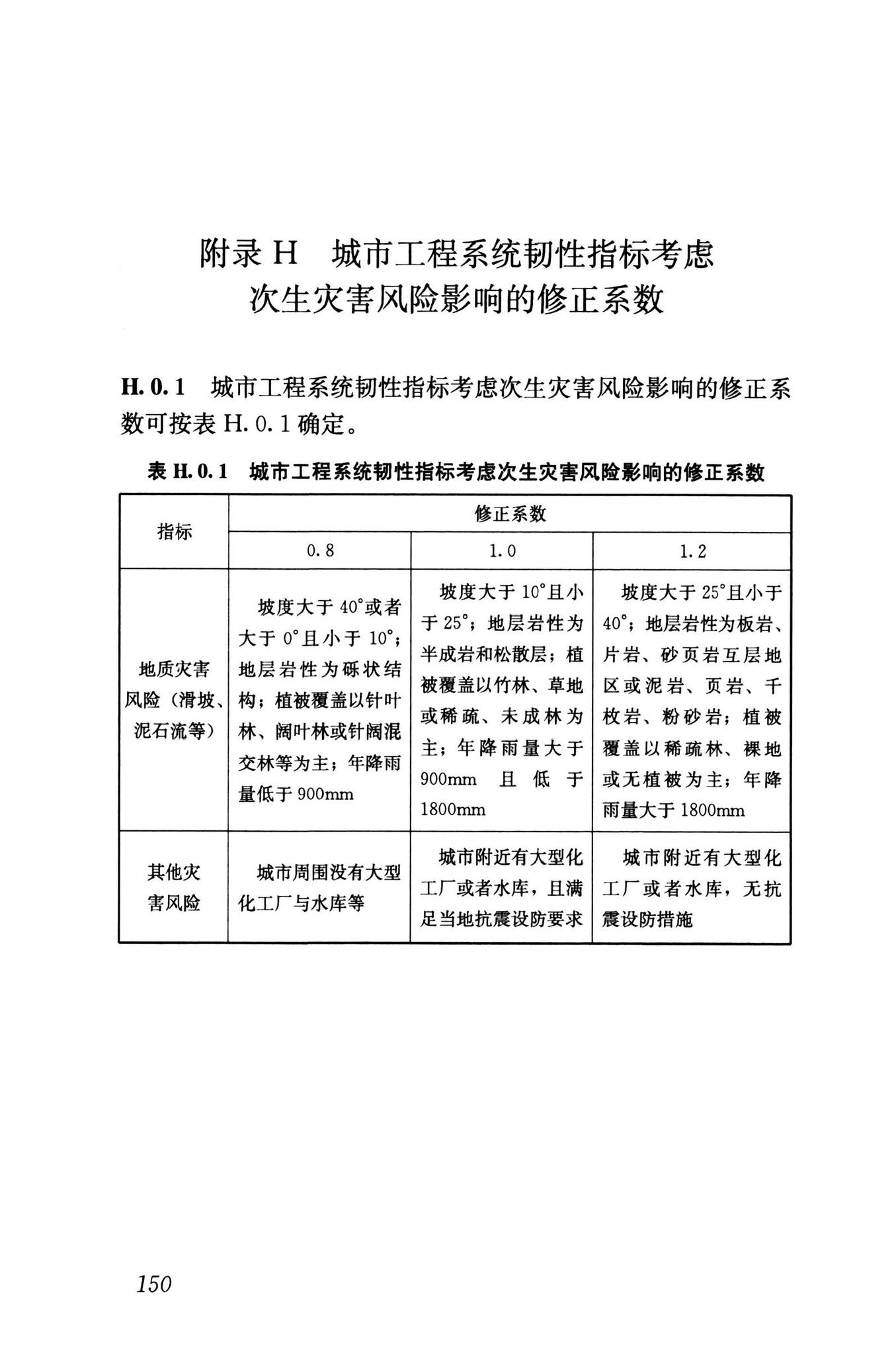 RISN-TG041-2022--城市工程系统抗震韧性评价导则