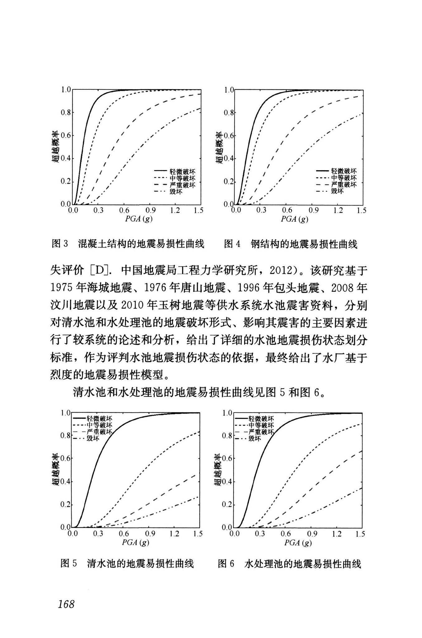 RISN-TG041-2022--城市工程系统抗震韧性评价导则